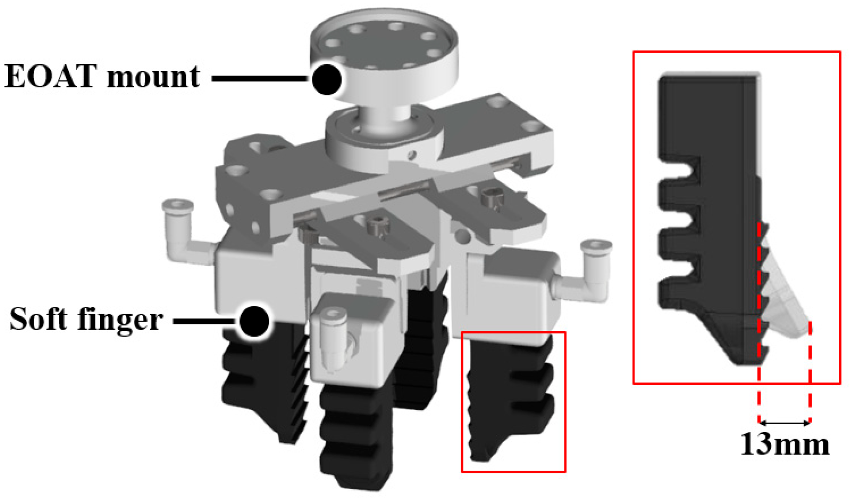 Inventions 10 00076 g004