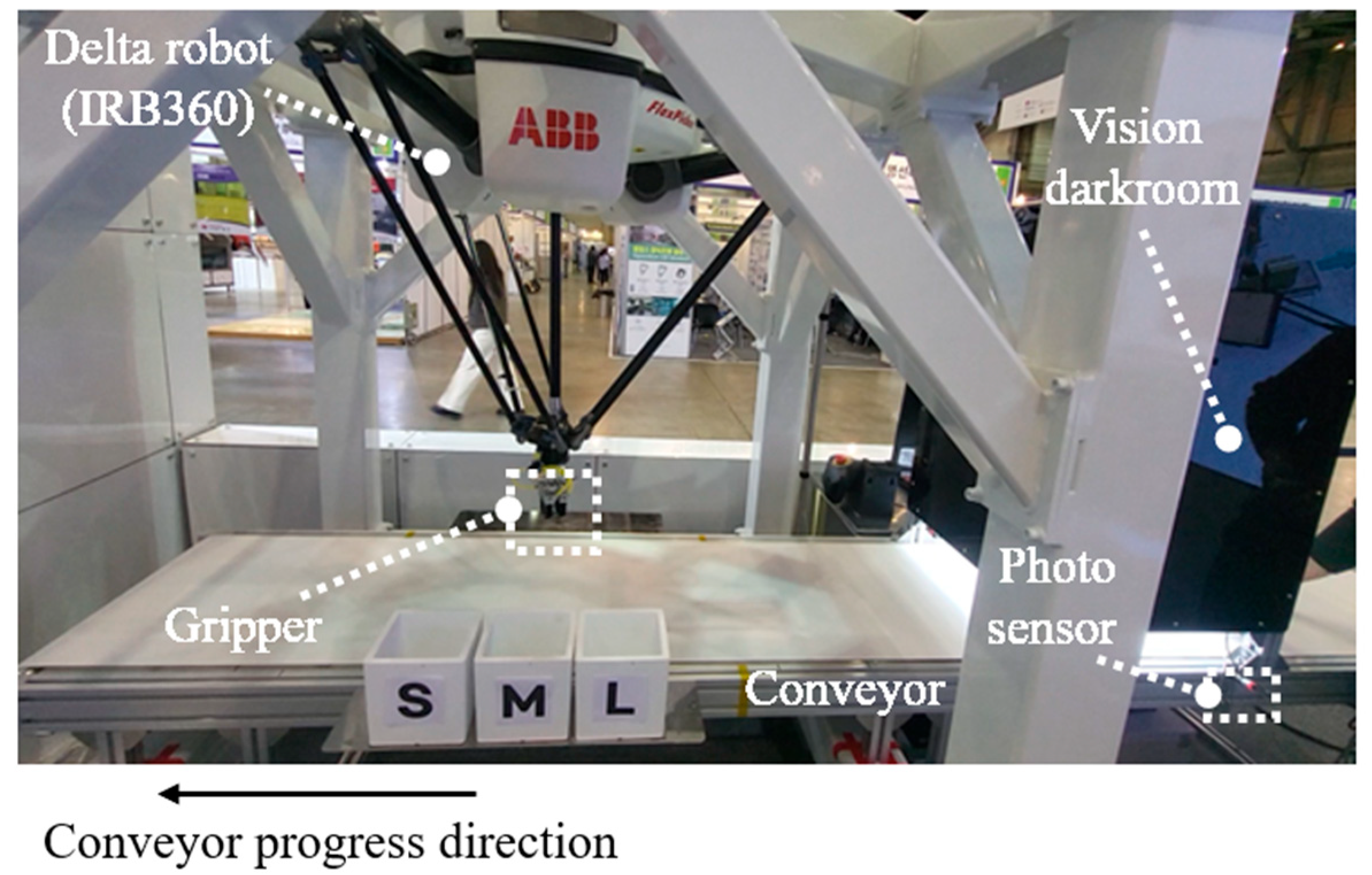Inventions 10 00076 g010