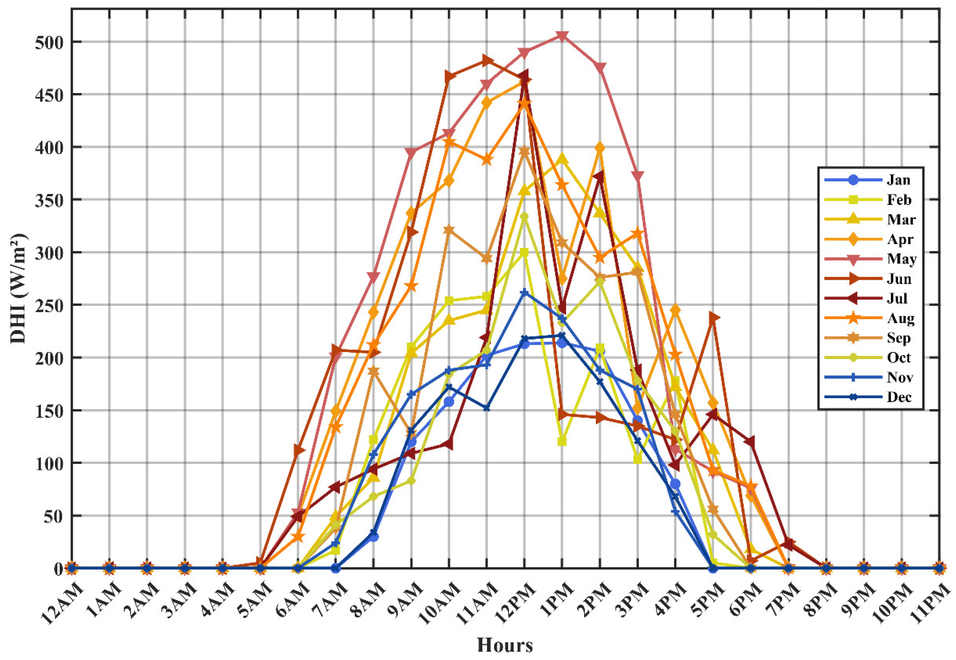Inventions 10 00079 g006