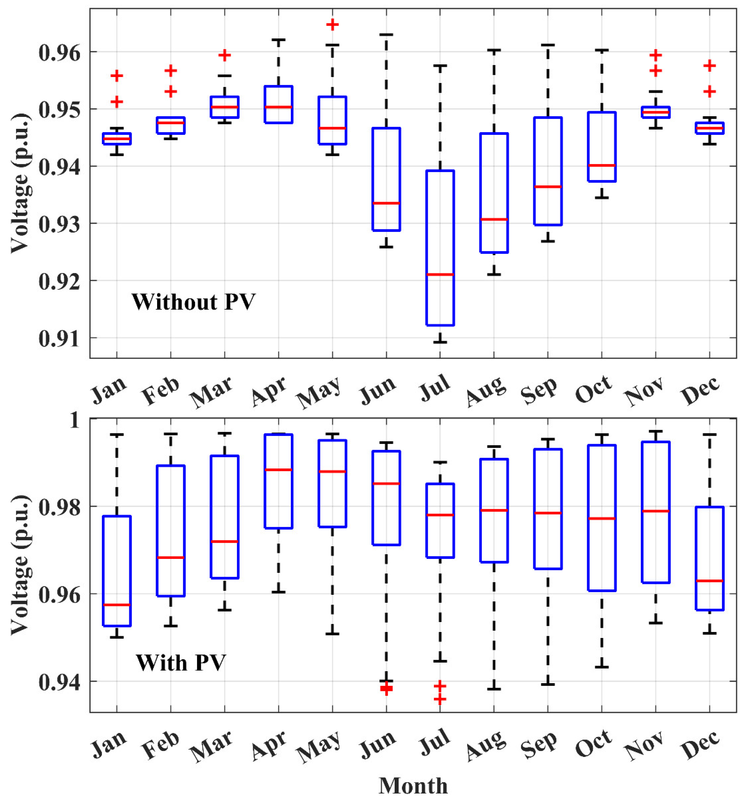 Inventions 10 00079 g011