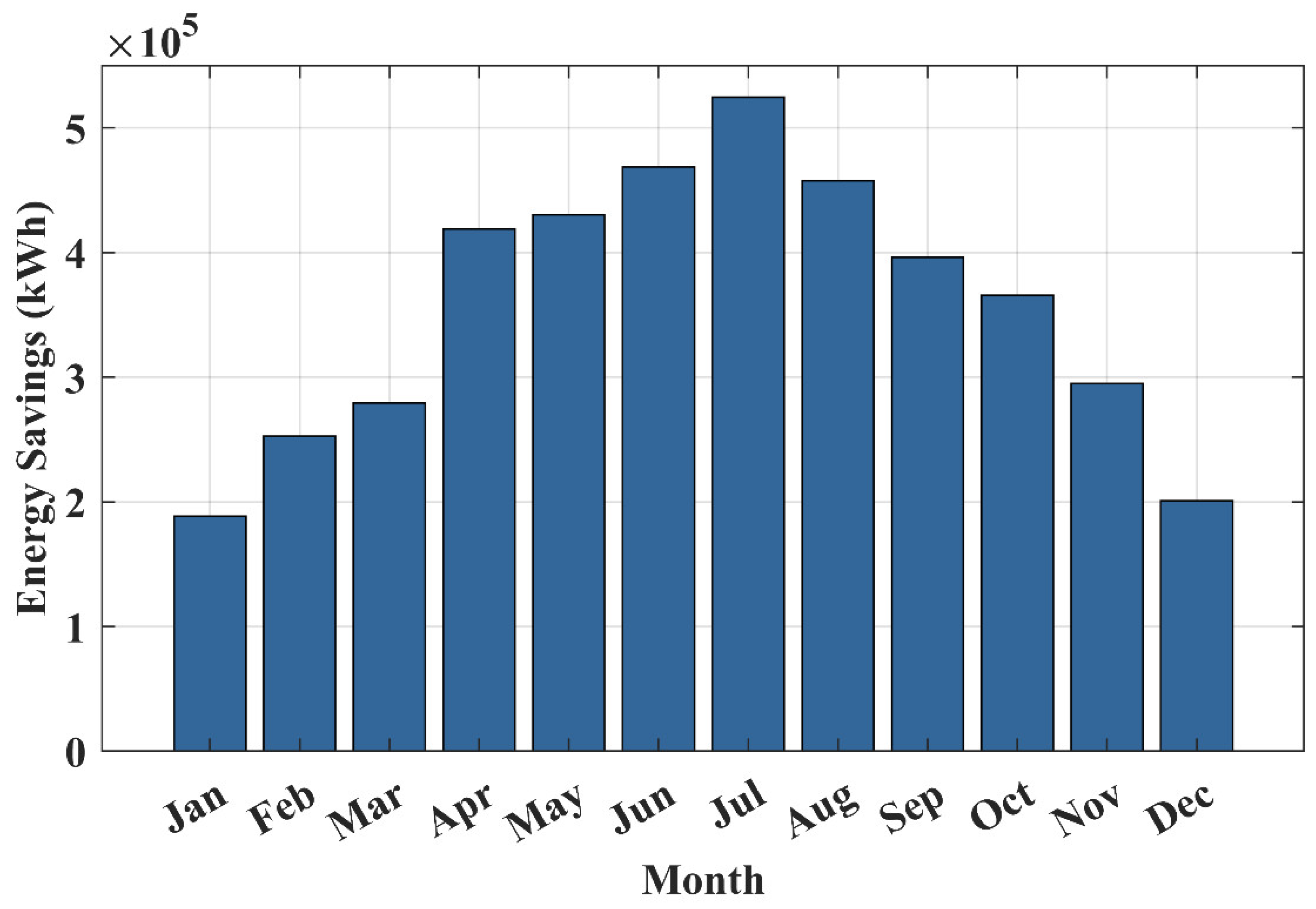 Inventions 10 00079 g013