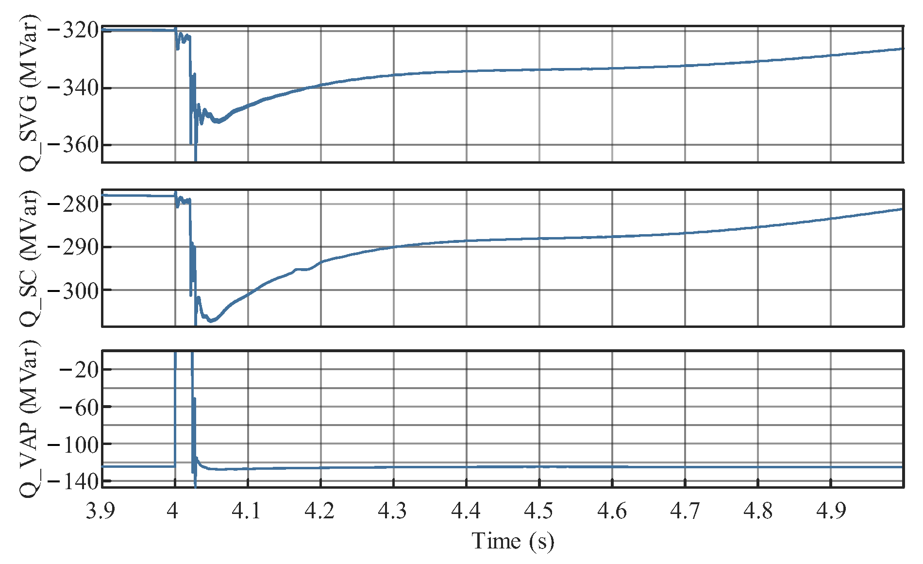 Inventions 10 00080 g004