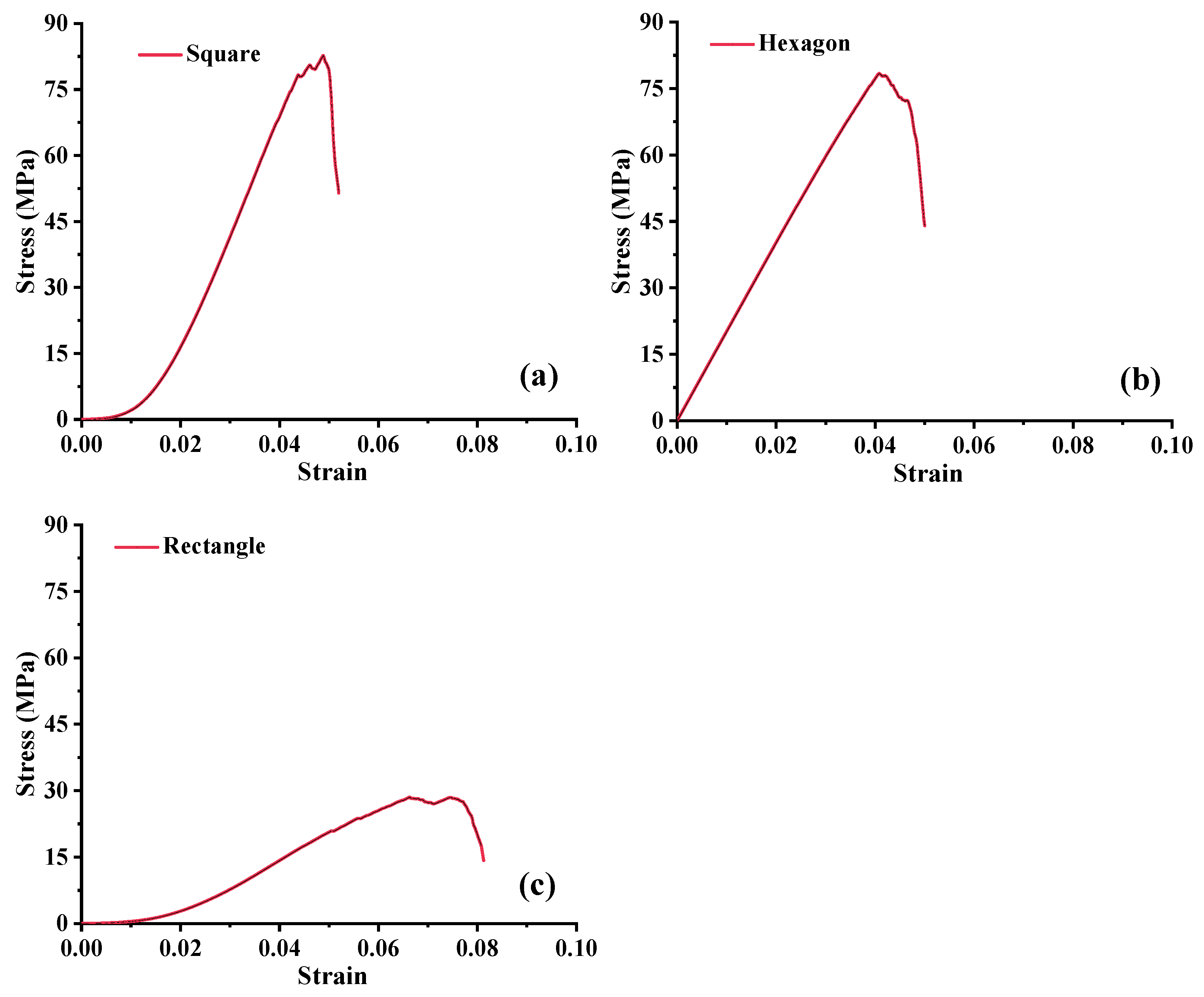 Inventions 10 00083 g005
