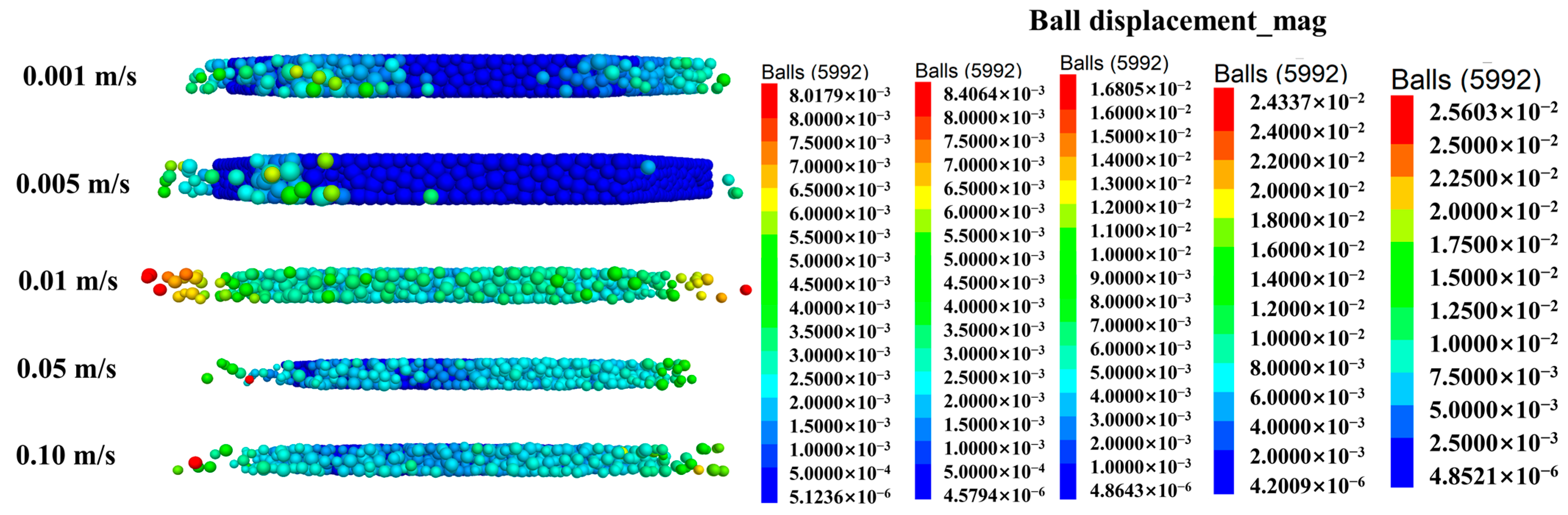 Inventions 10 00083 g006