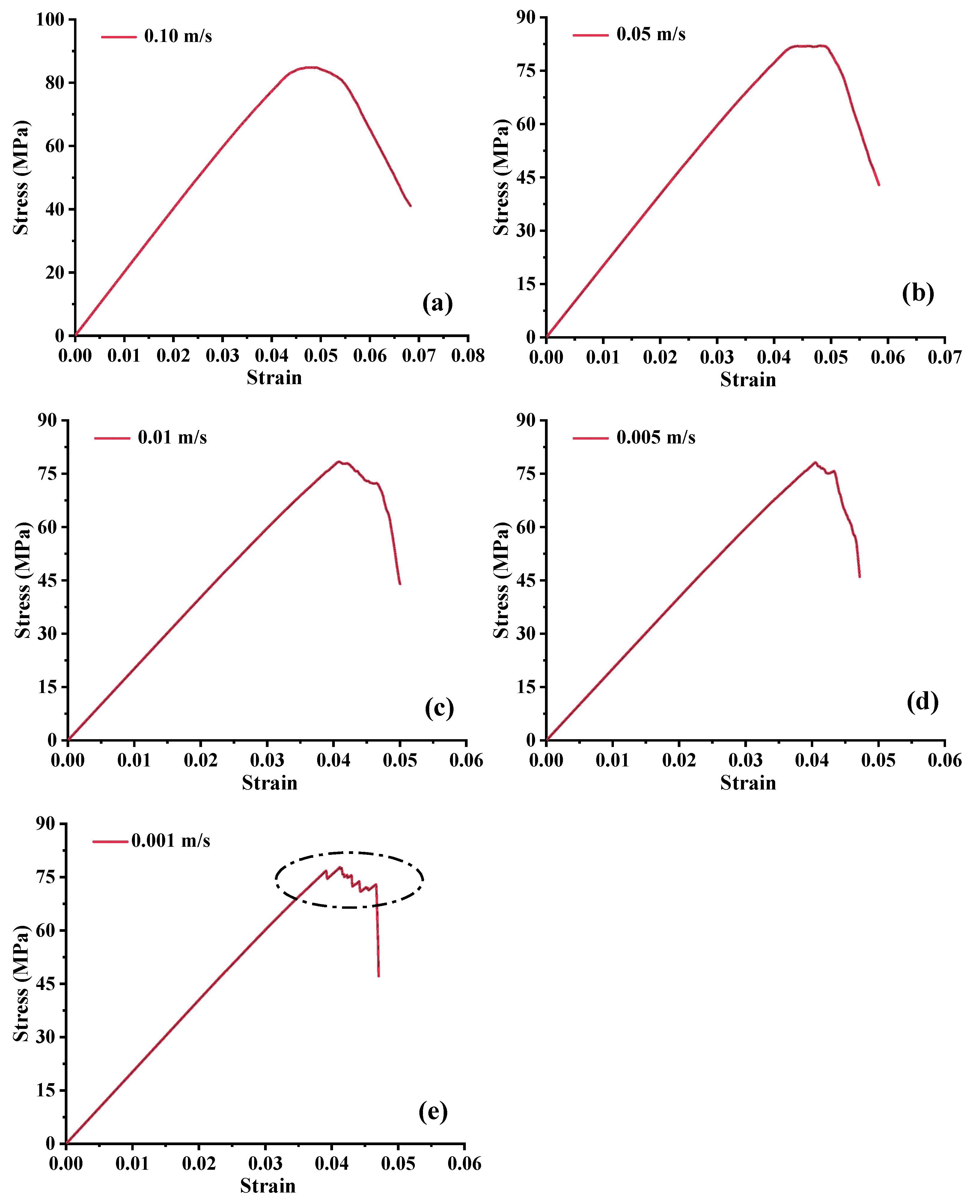 Inventions 10 00083 g007