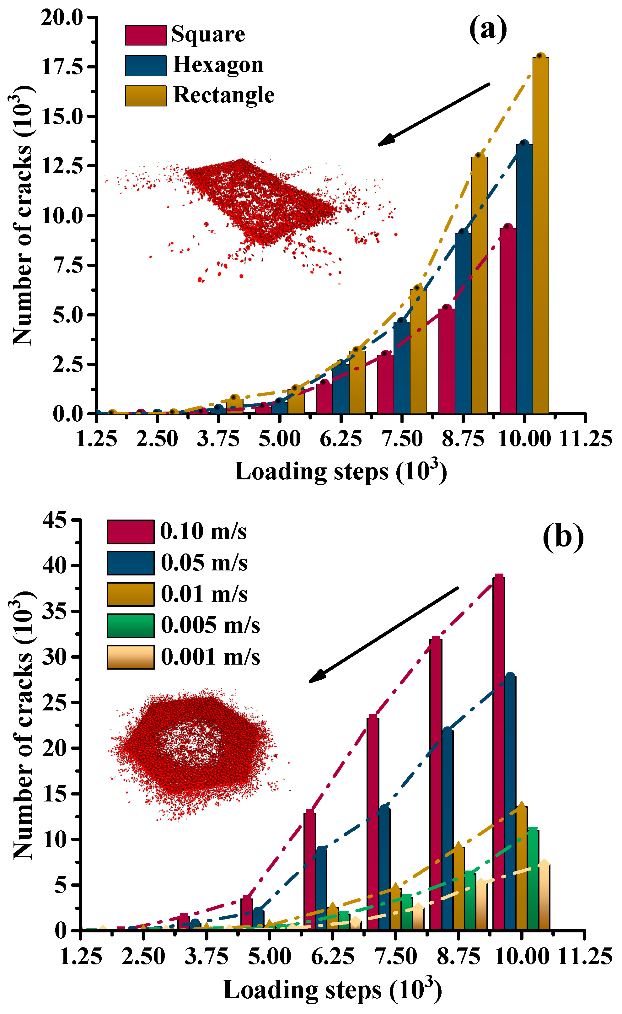 Inventions 10 00083 g009