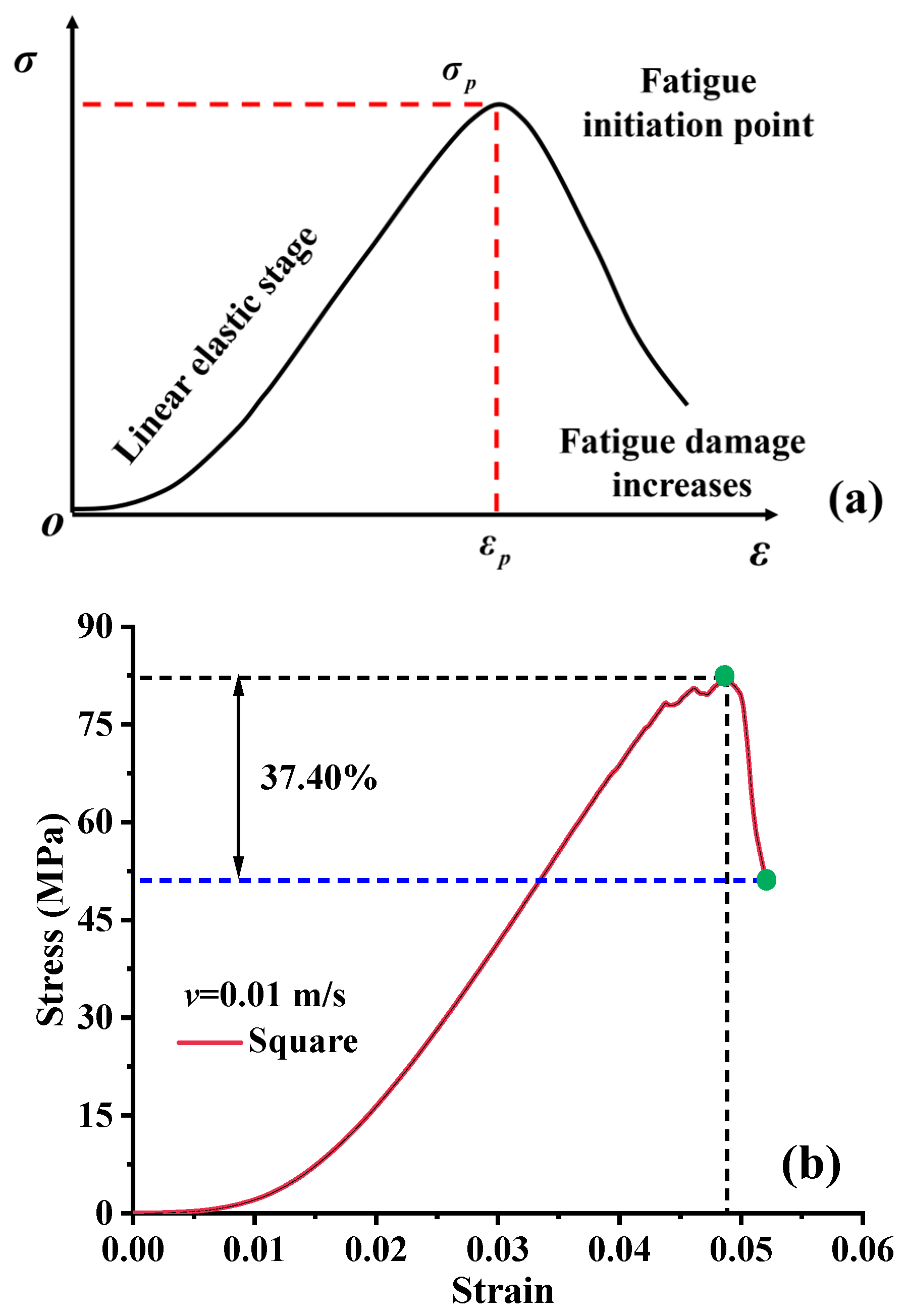 Inventions 10 00083 g010