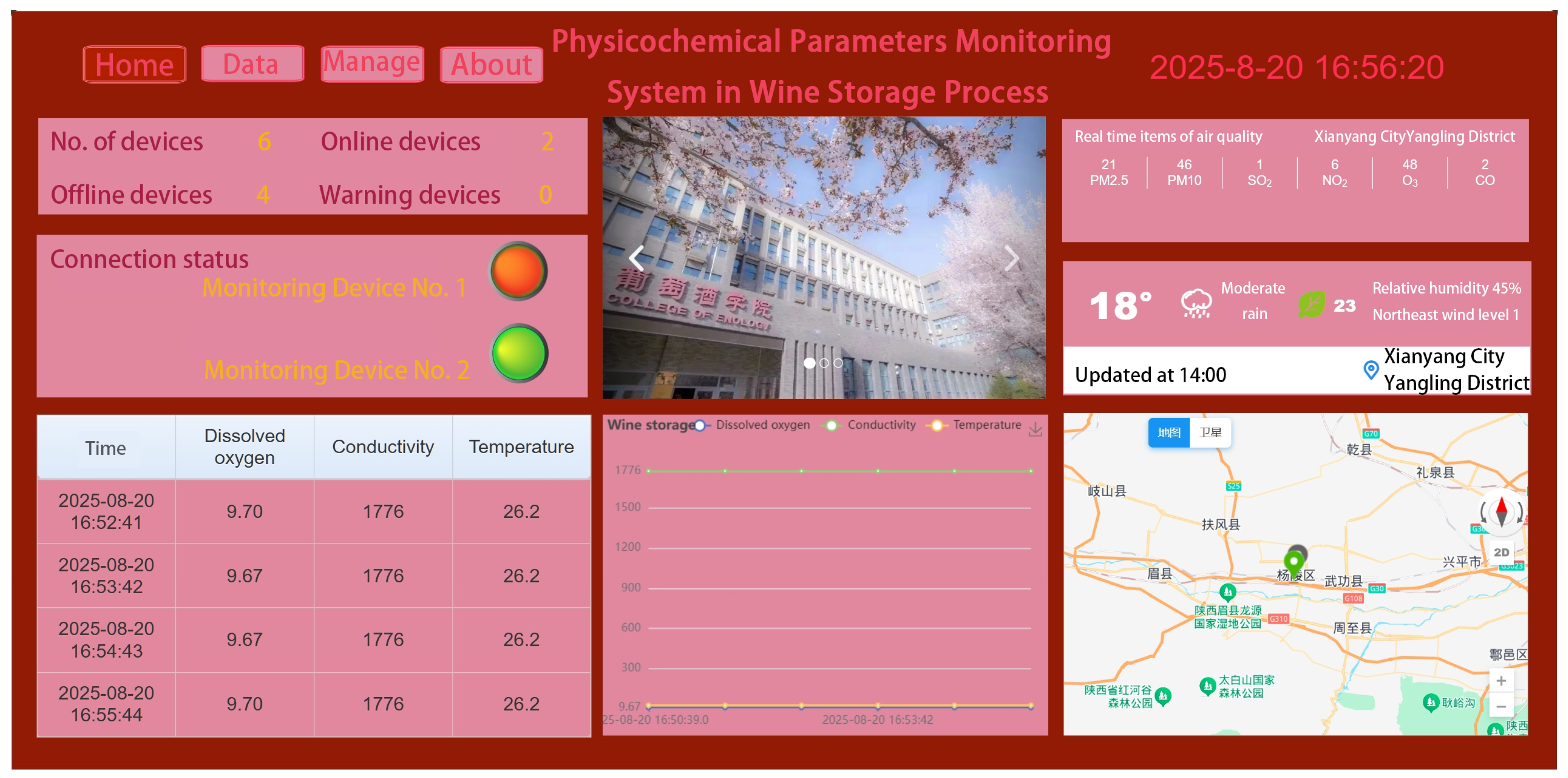 Inventions 10 00084 g004