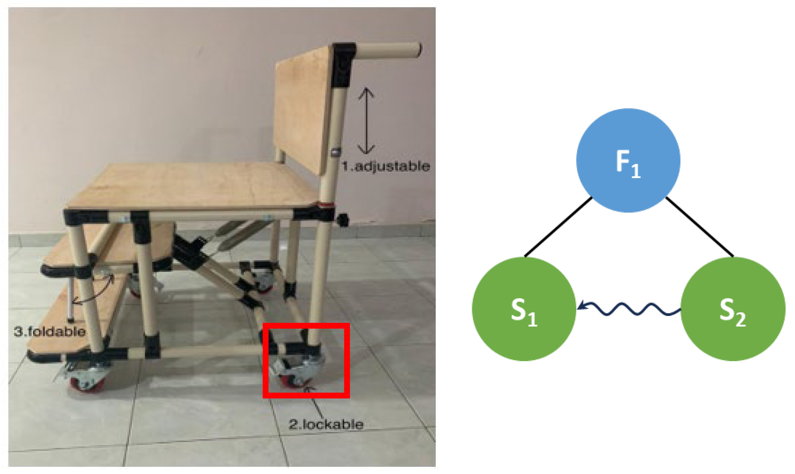 Inventions 10 00087 g005