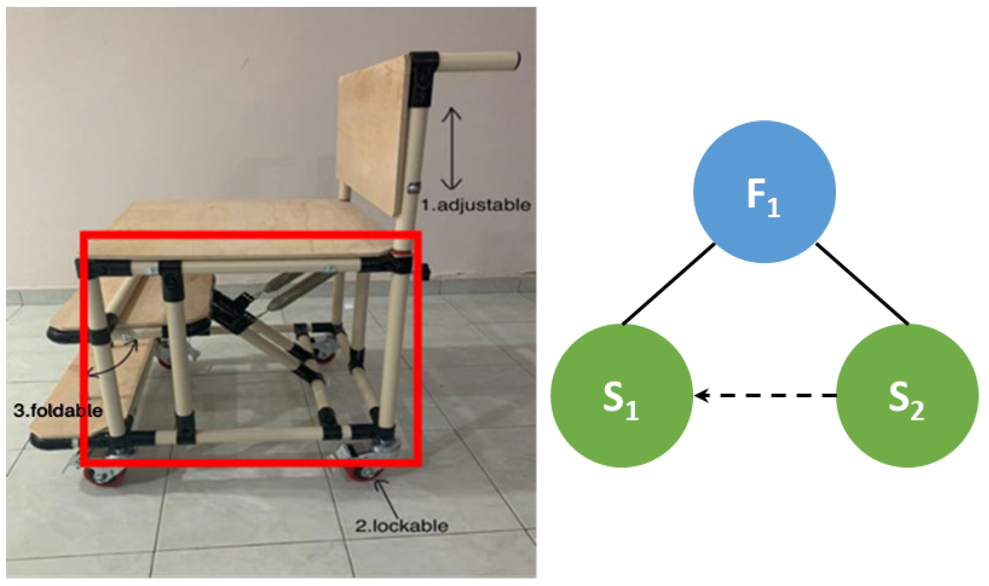 Inventions 10 00087 g007