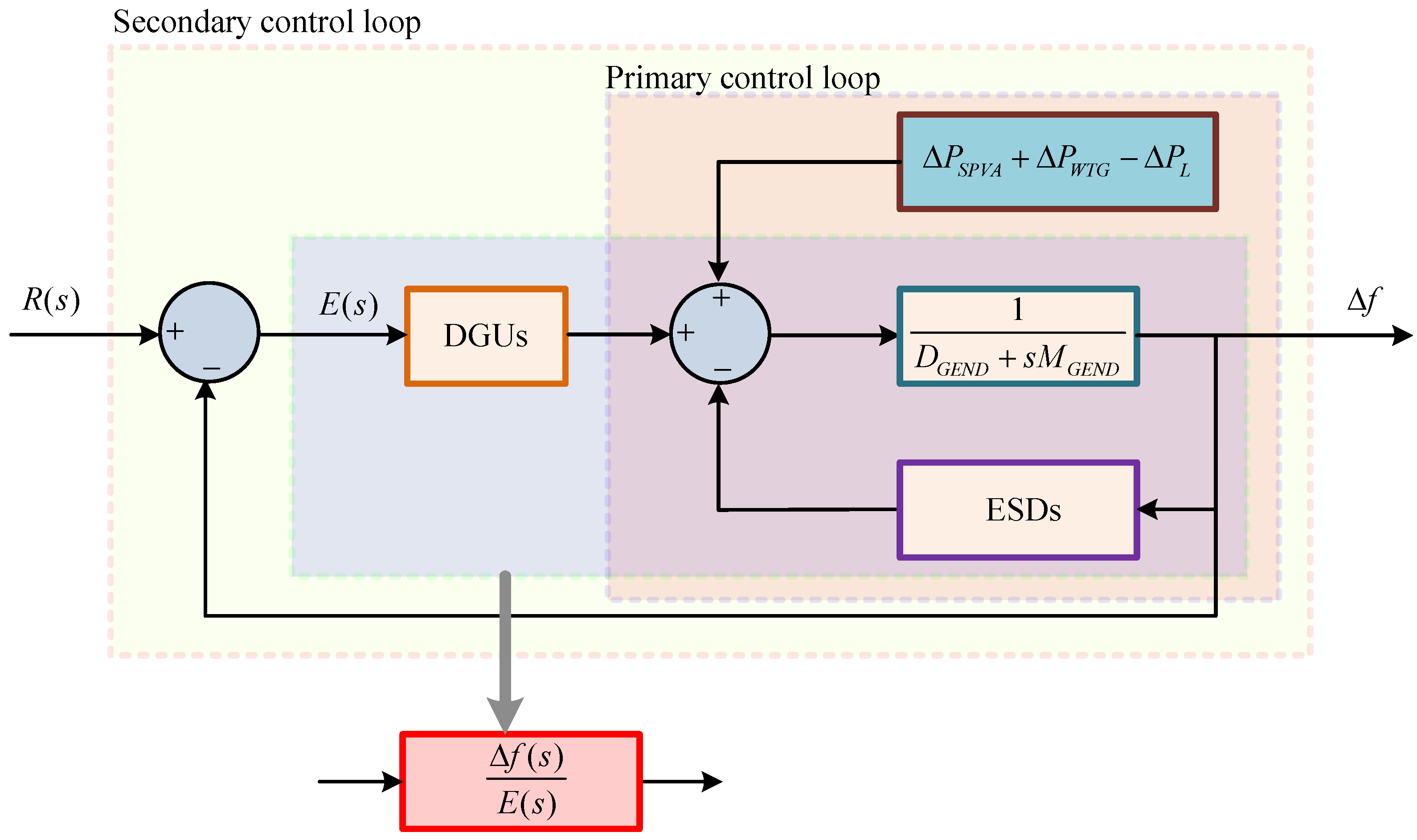 Inventions 10 00088 g003