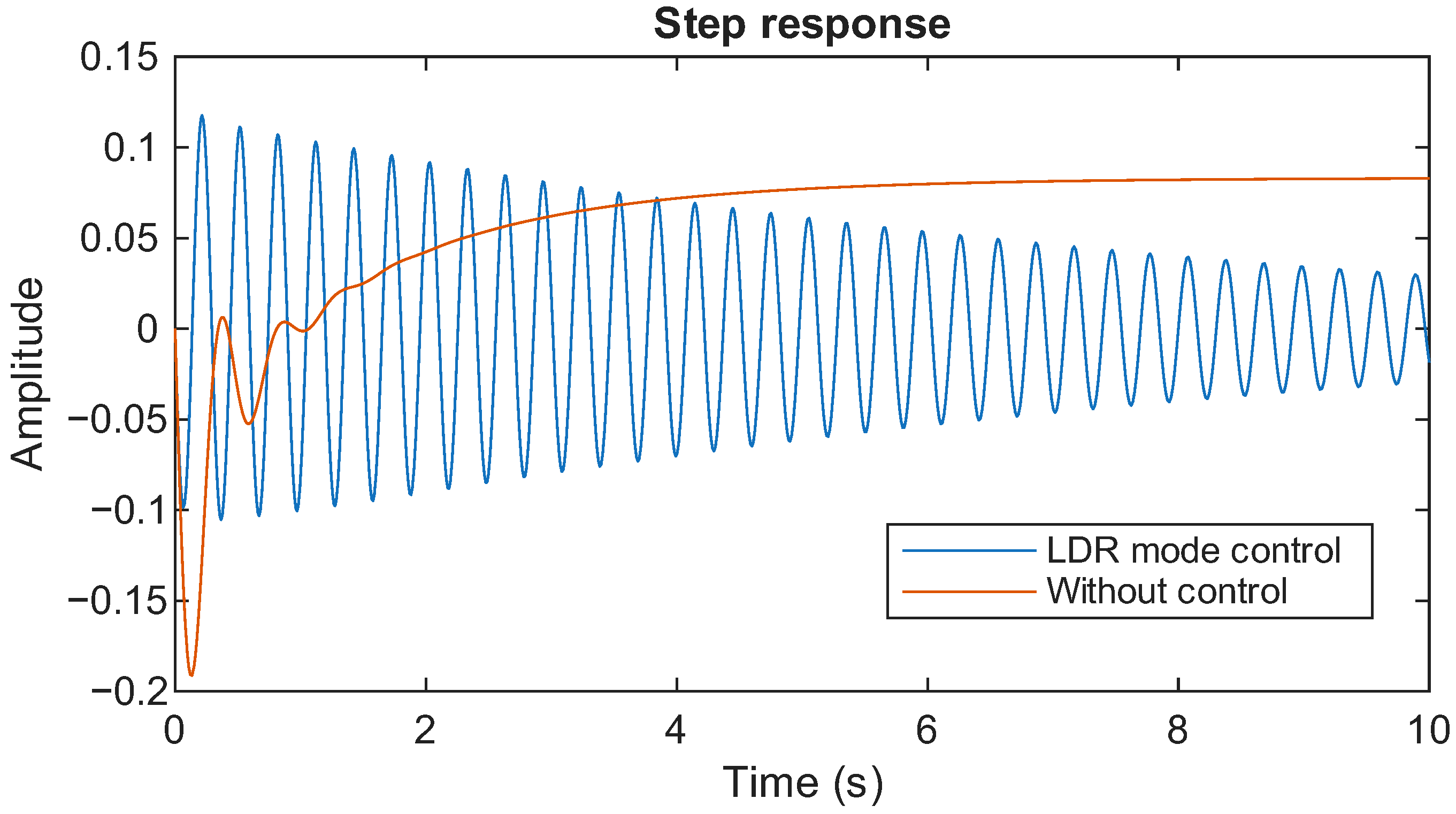 Inventions 10 00088 g011