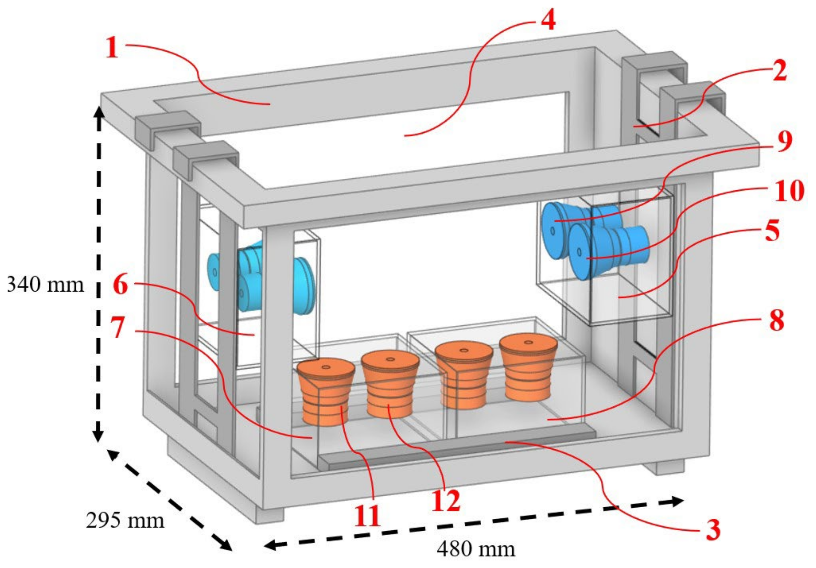 Inventions 10 00090 g004