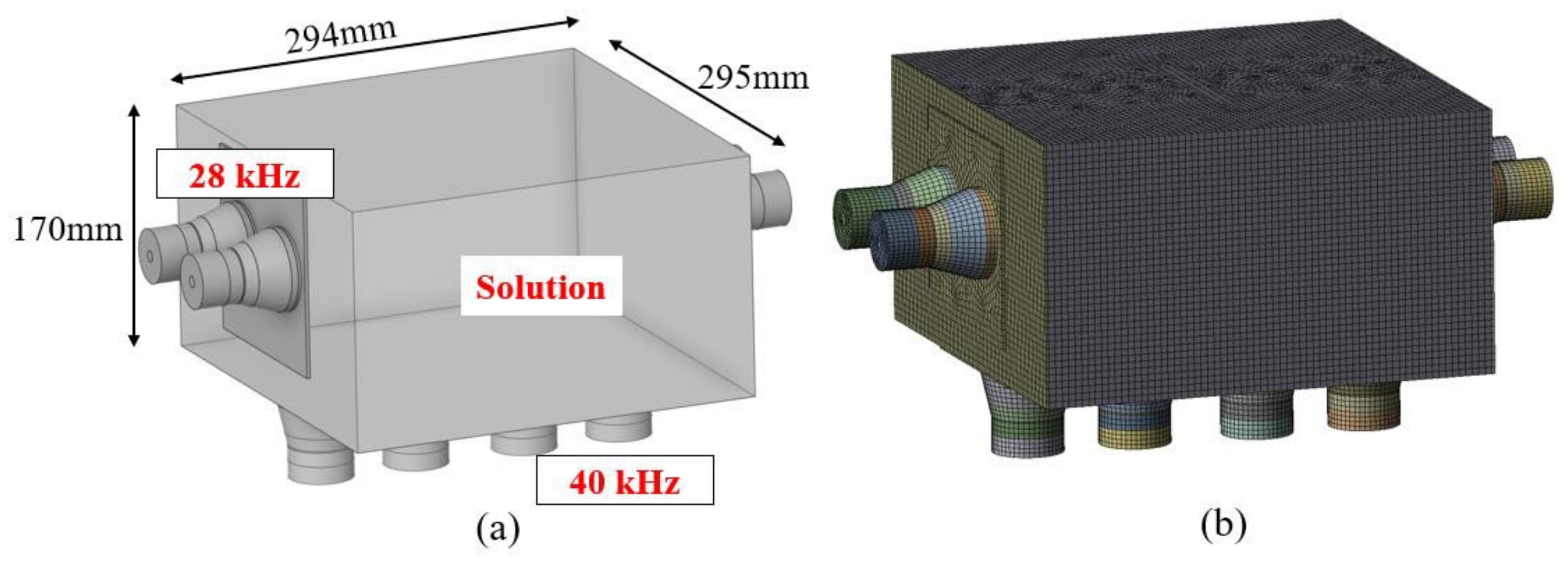 Inventions 10 00090 g006