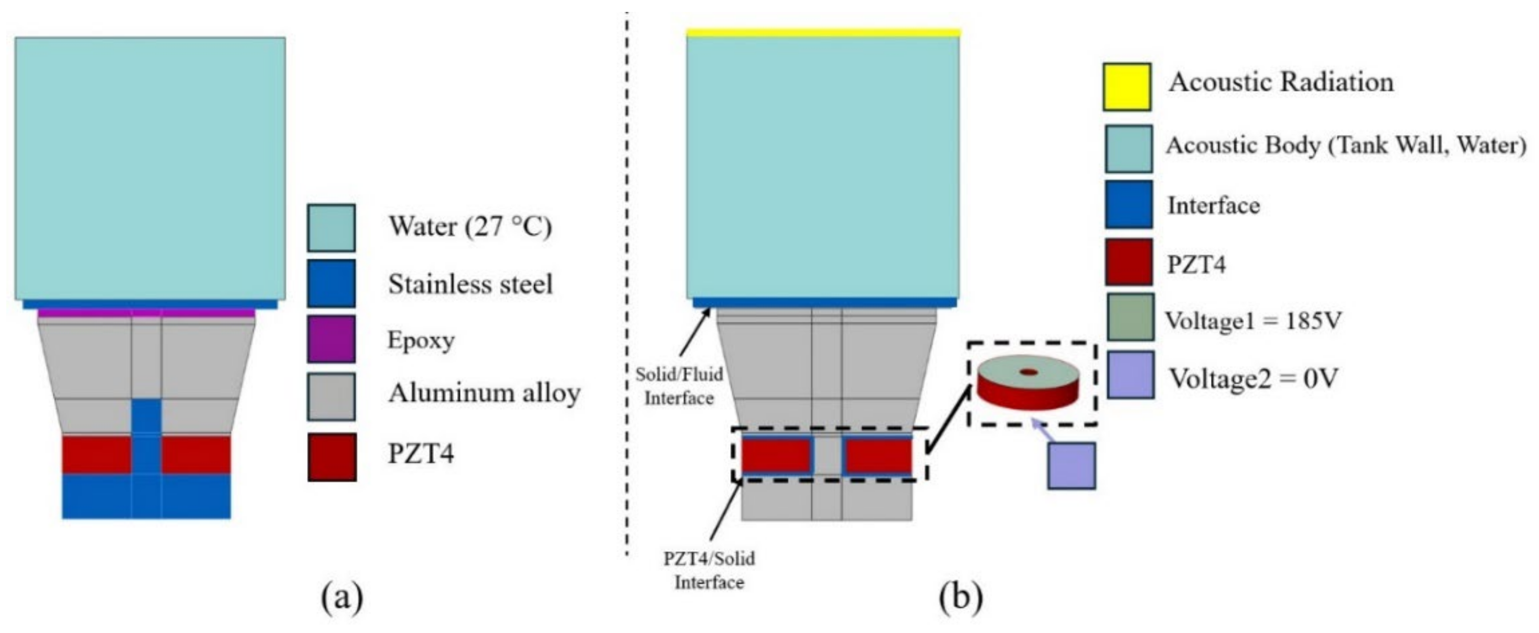Inventions 10 00090 g008