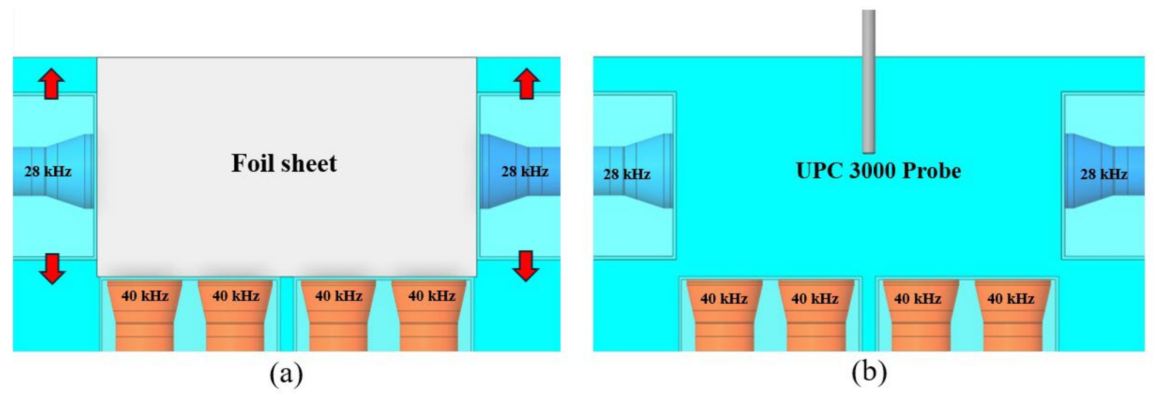 Inventions 10 00090 g009