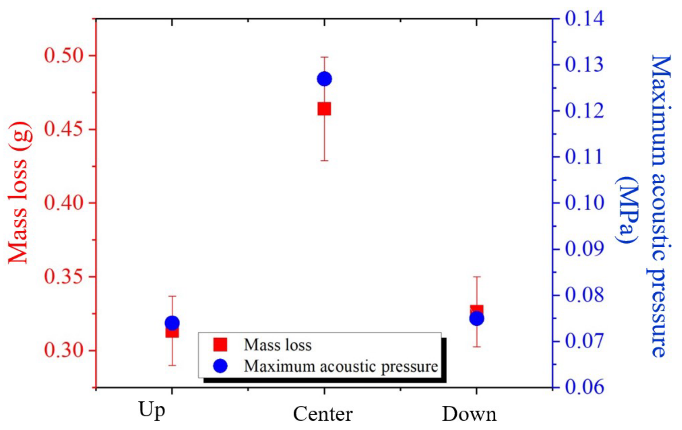Inventions 10 00090 g014
