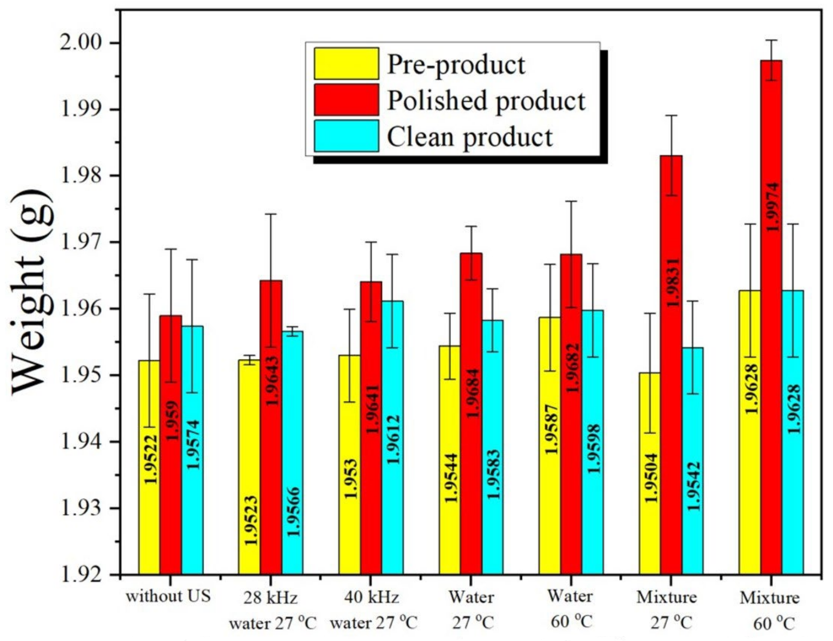 Inventions 10 00090 g019