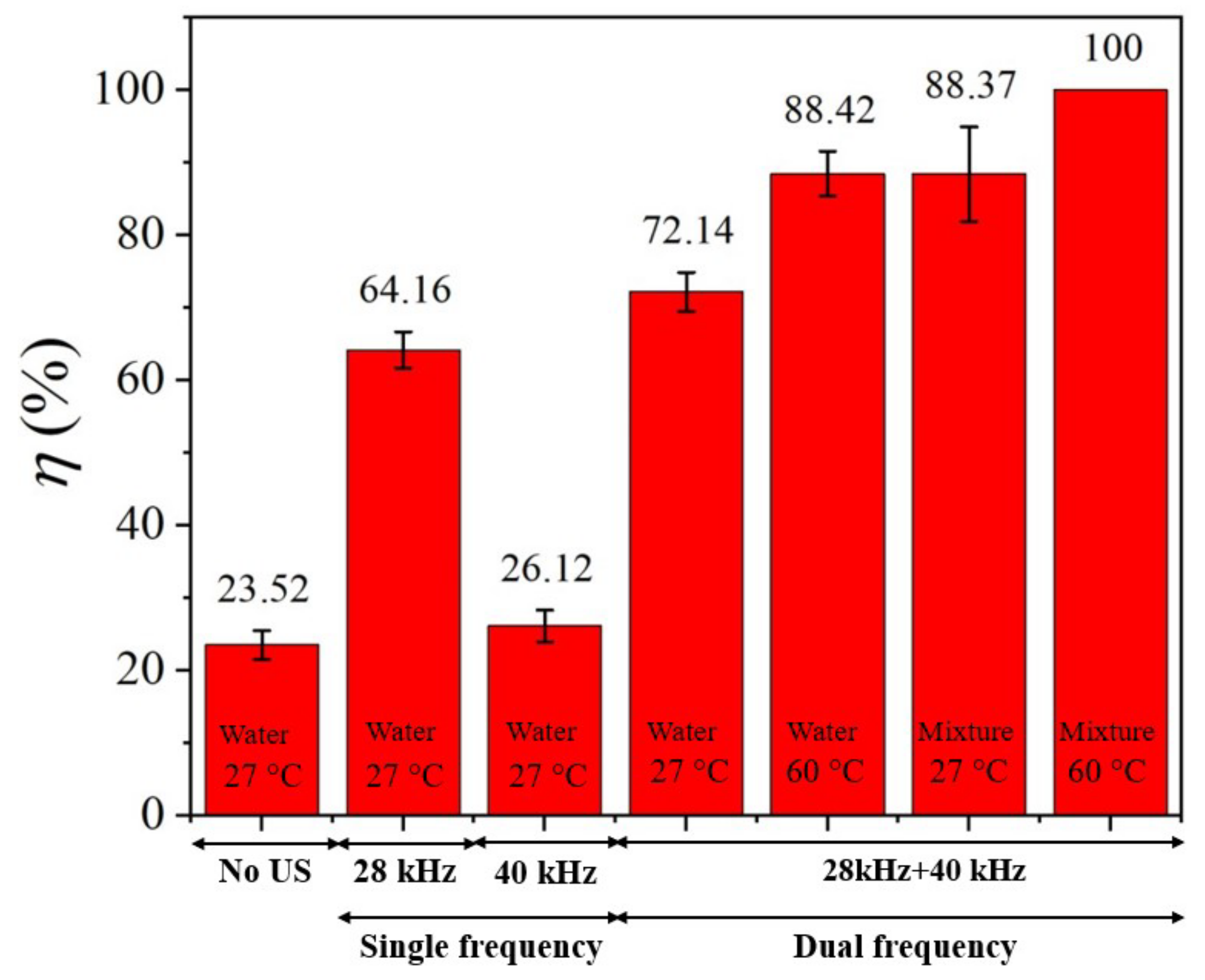 Inventions 10 00090 g020