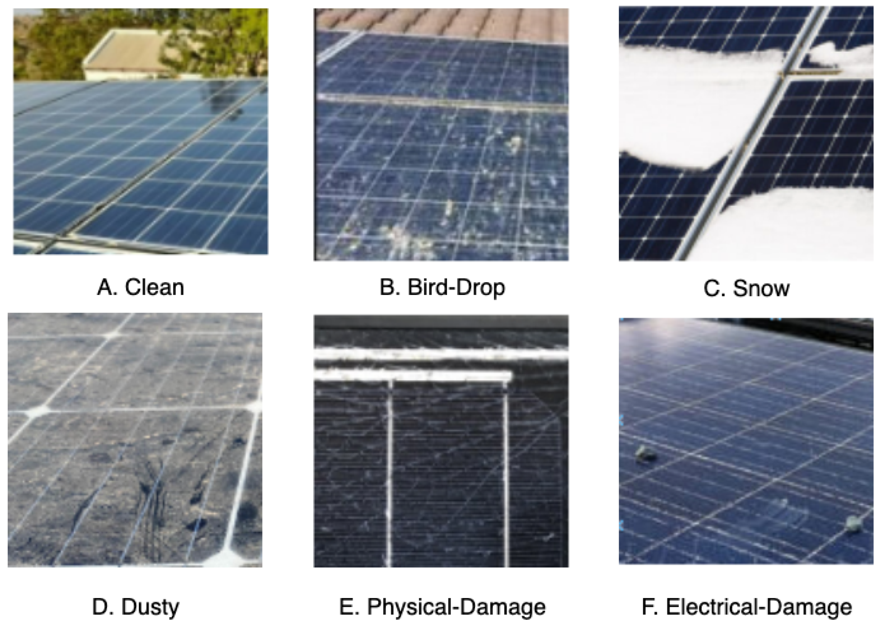 Inventions 10 00091 g001