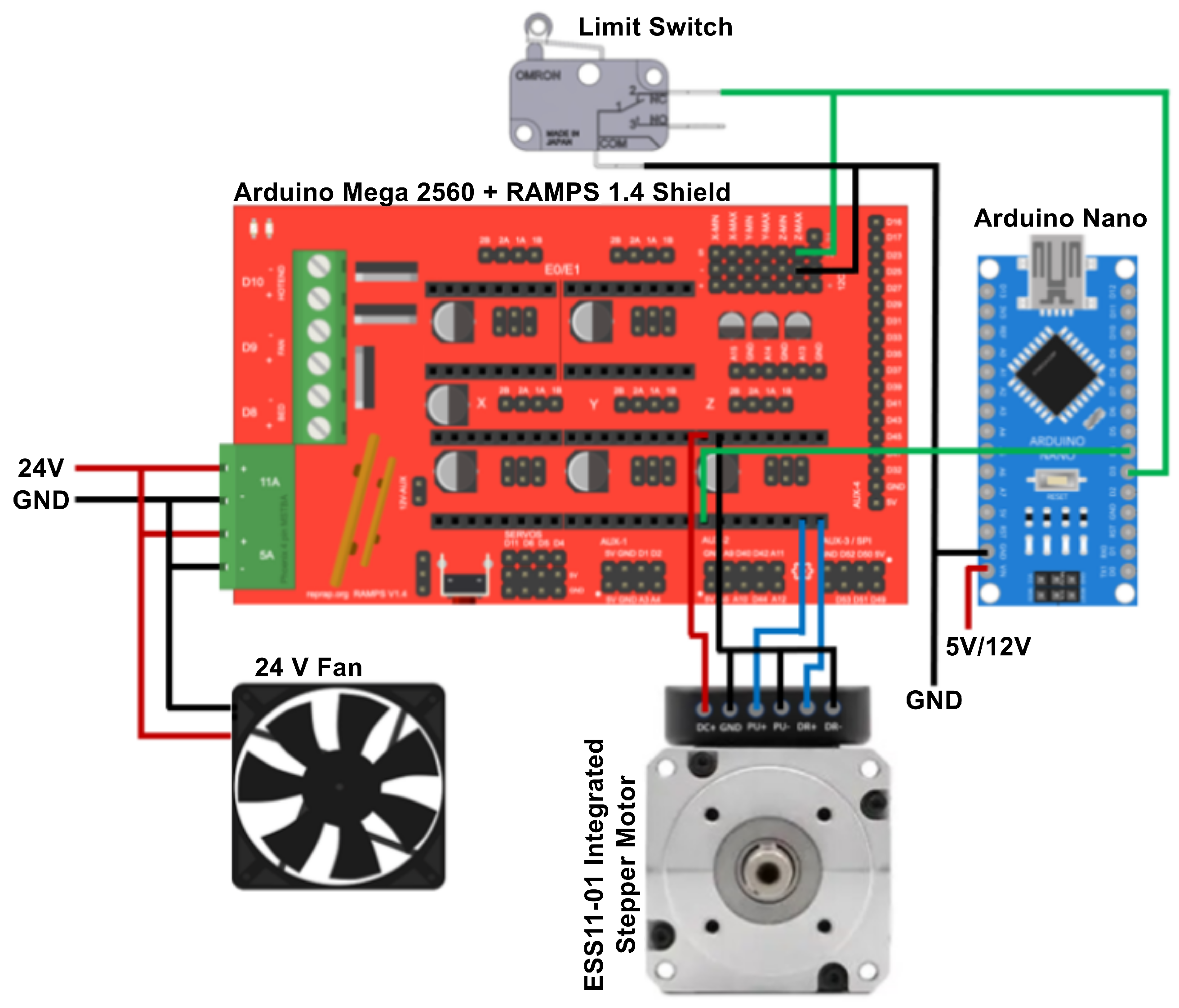 Inventions 10 00092 g001 Inventions 10 00092 g001