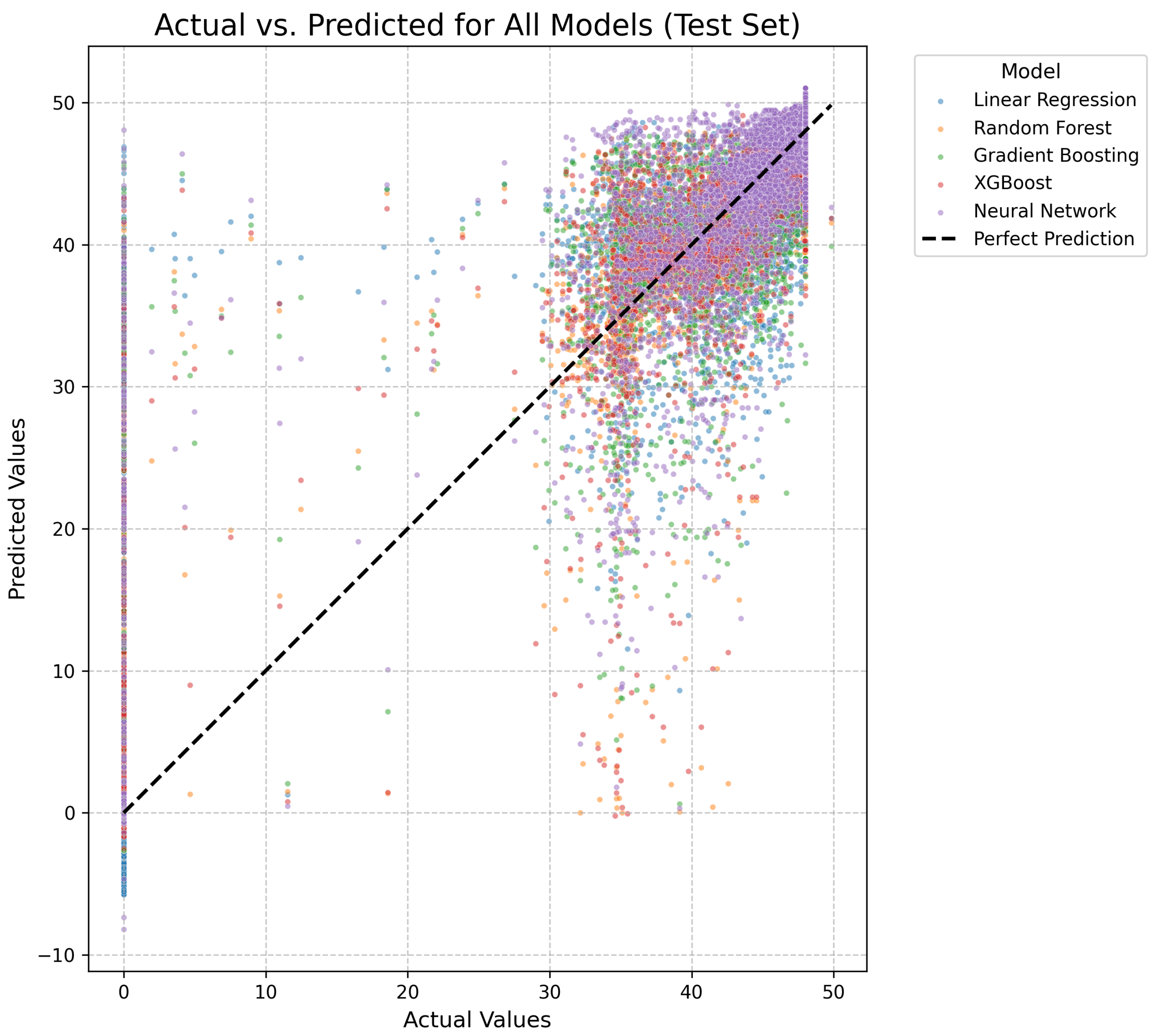 Inventions 10 00093 g005 Inventions 10 00093 g005