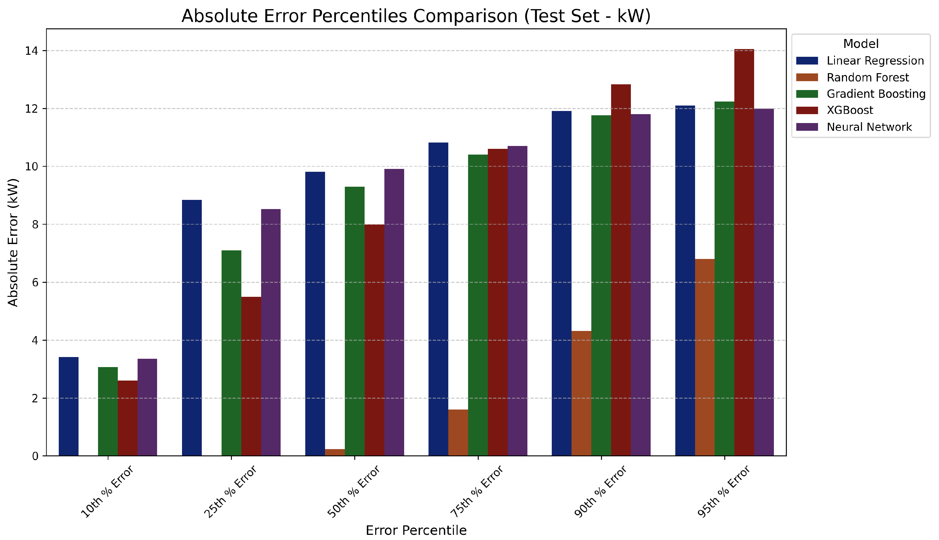 Inventions 10 00093 g006 Inventions 10 00093 g006