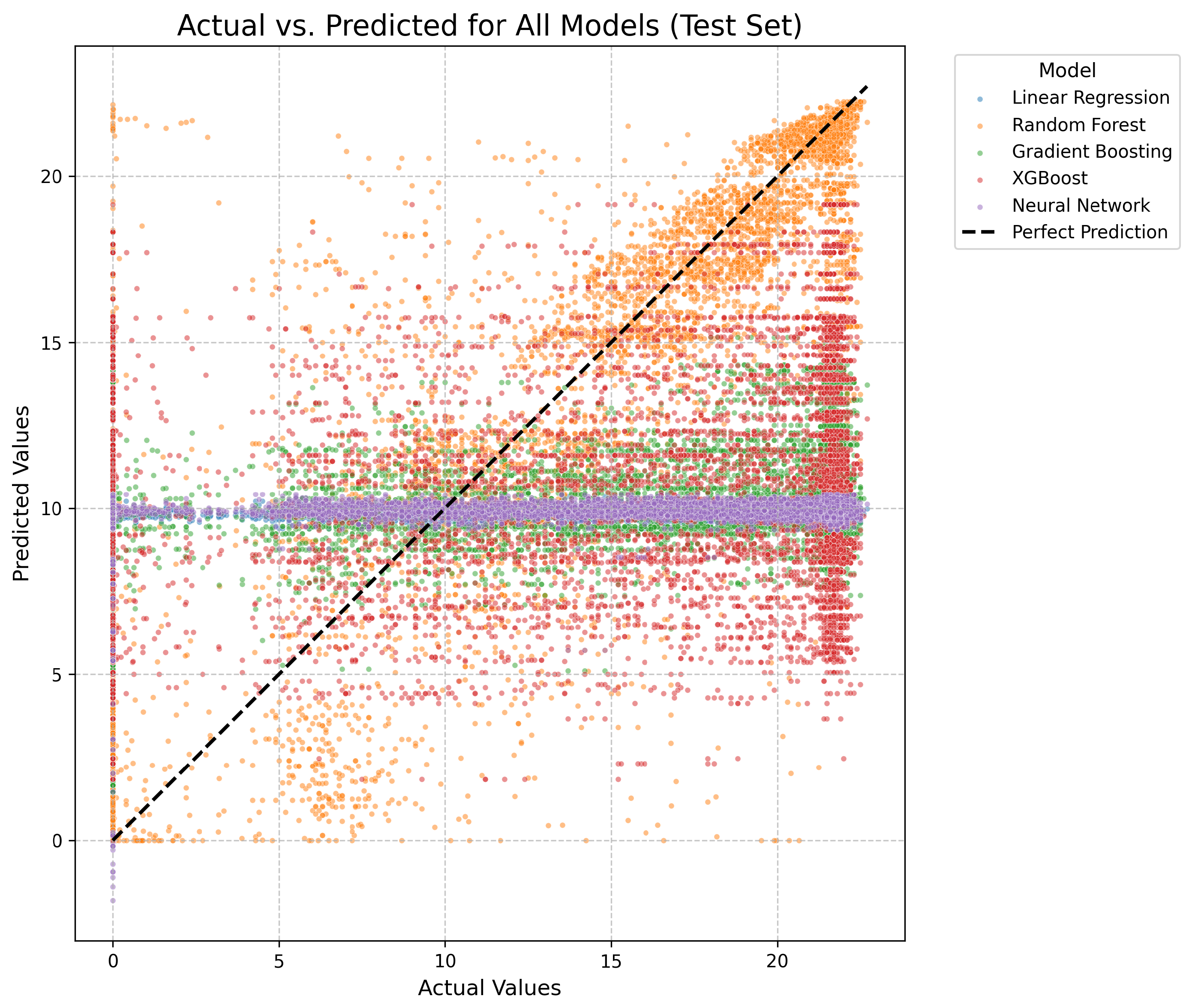 Inventions 10 00093 g010 Inventions 10 00093 g010