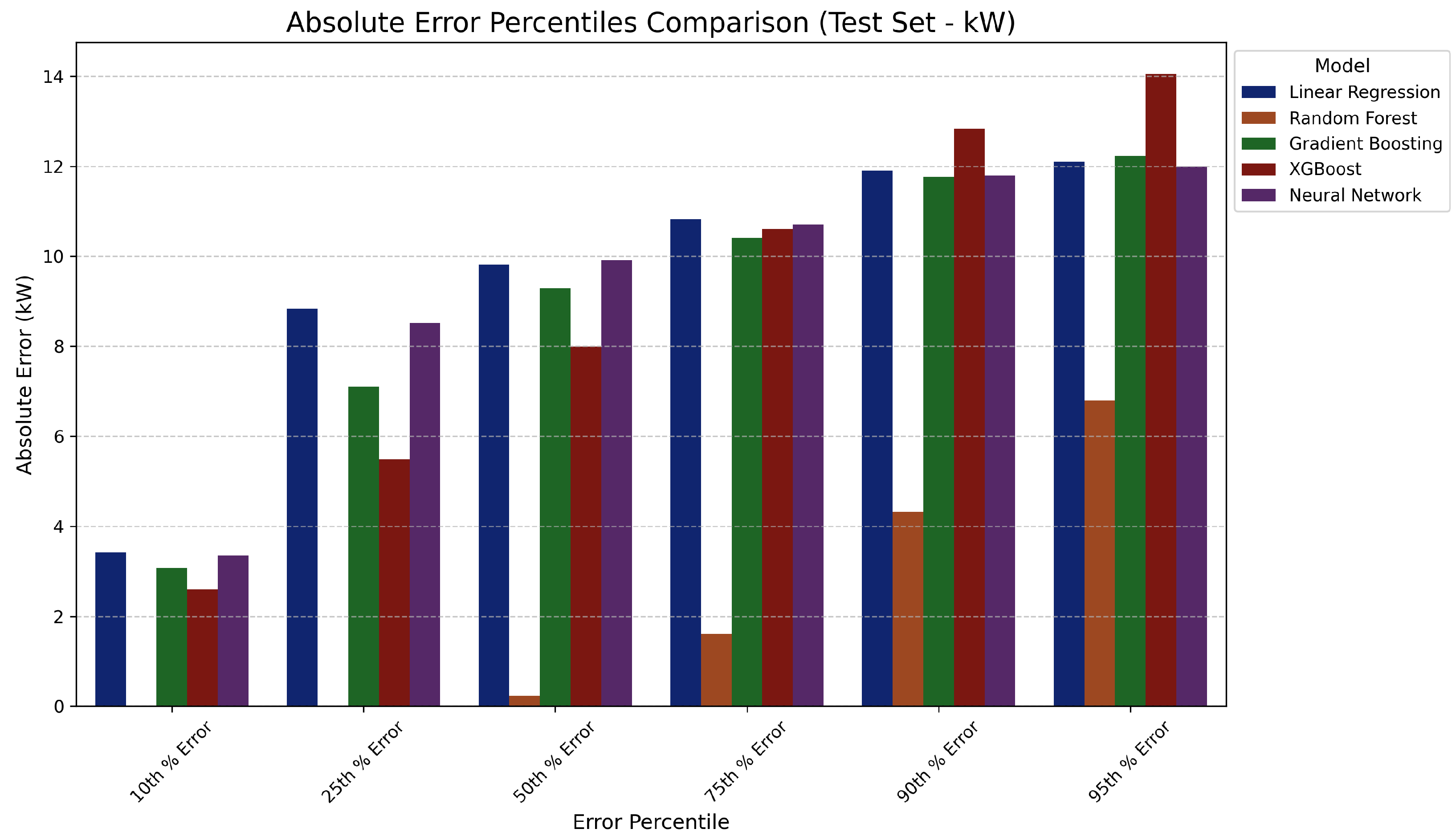 Inventions 10 00093 g011 Inventions 10 00093 g011