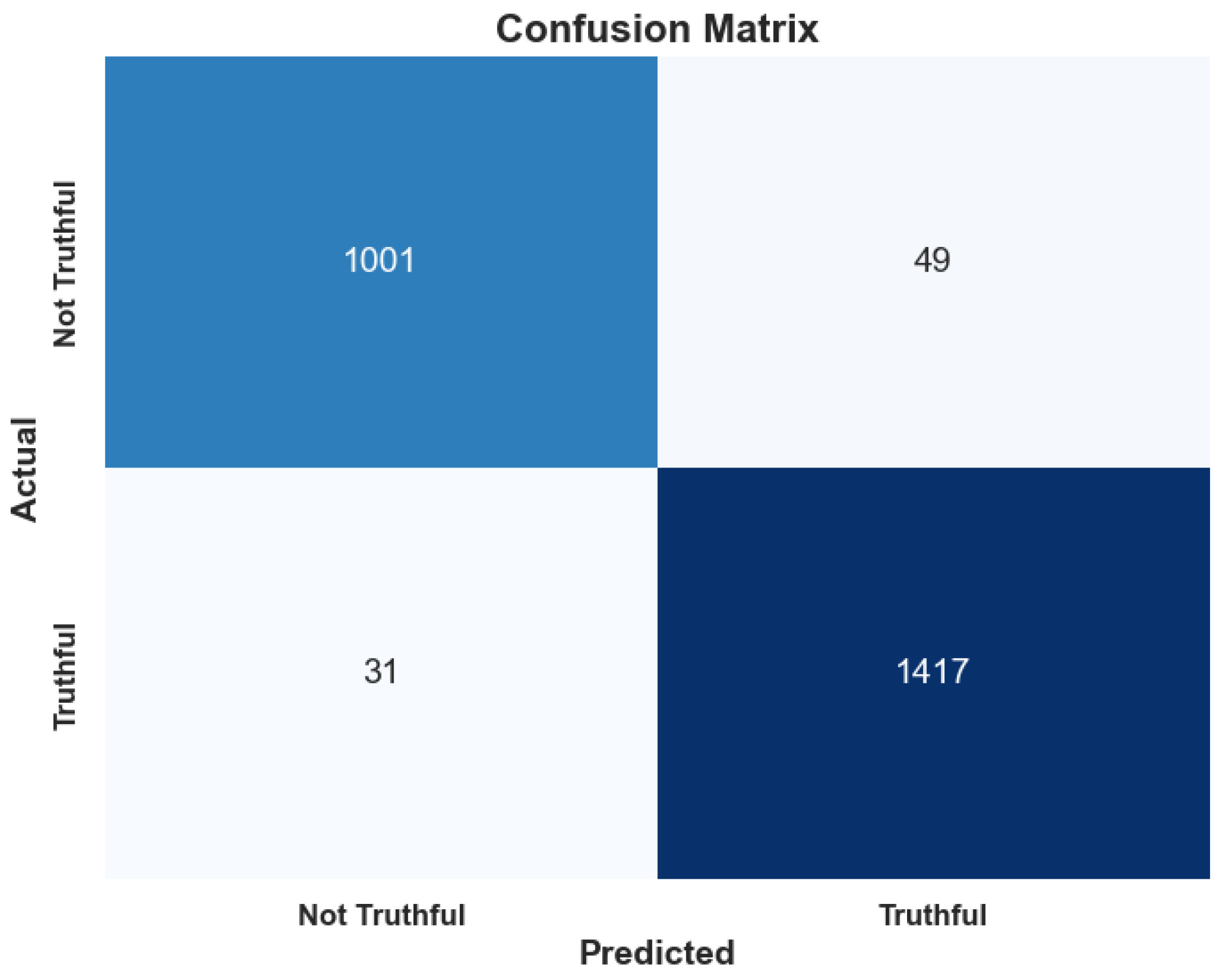 Inventions 10 00096 g013 Inventions 10 00096 g013