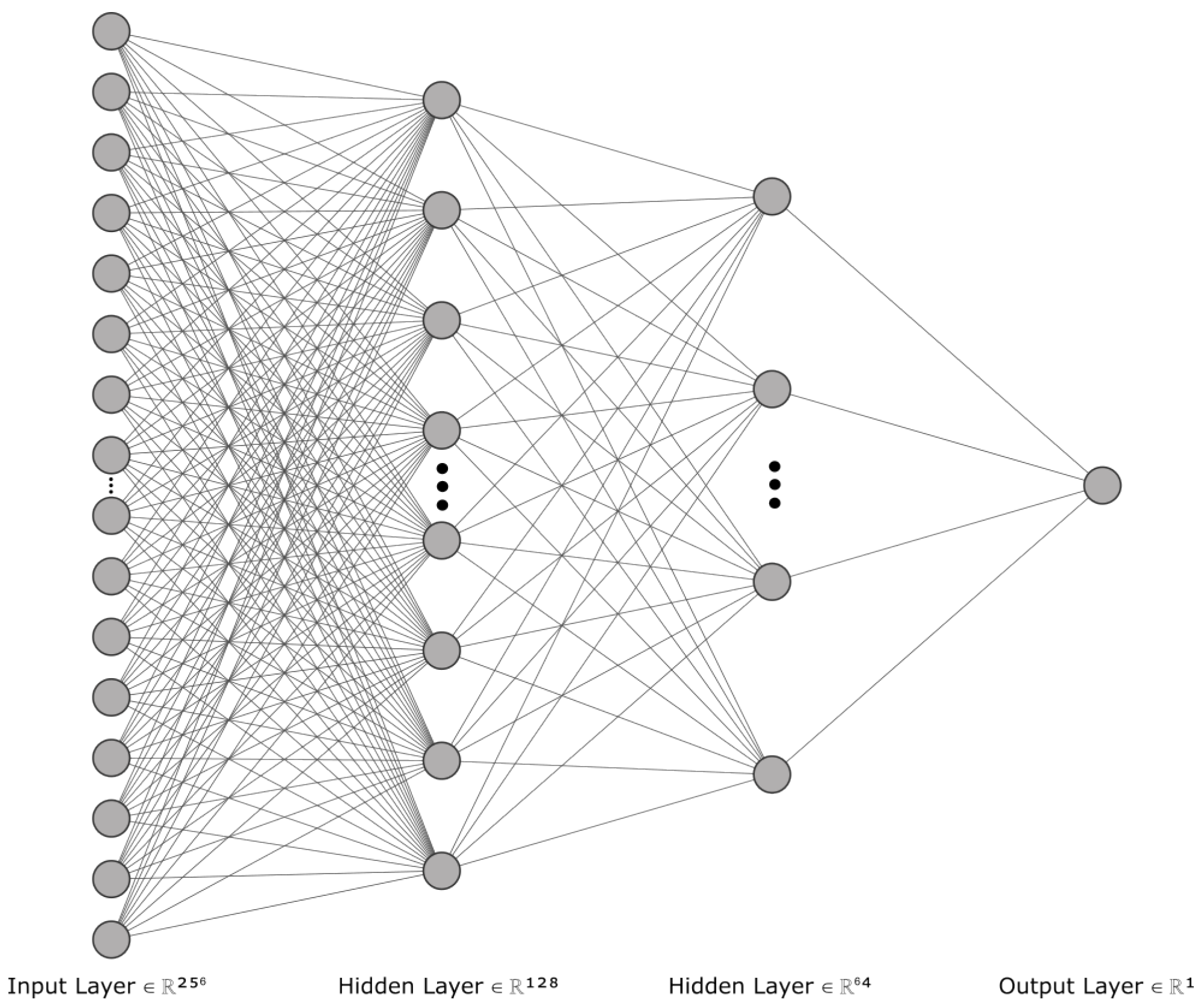 Inventions 10 00097 g003 Inventions 10 00097 g003
