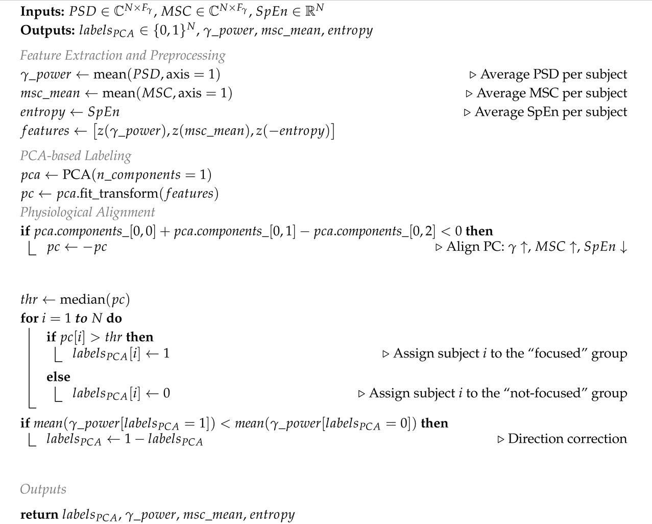 Inventions 10 00097 i001 Inventions 10 00097 i001