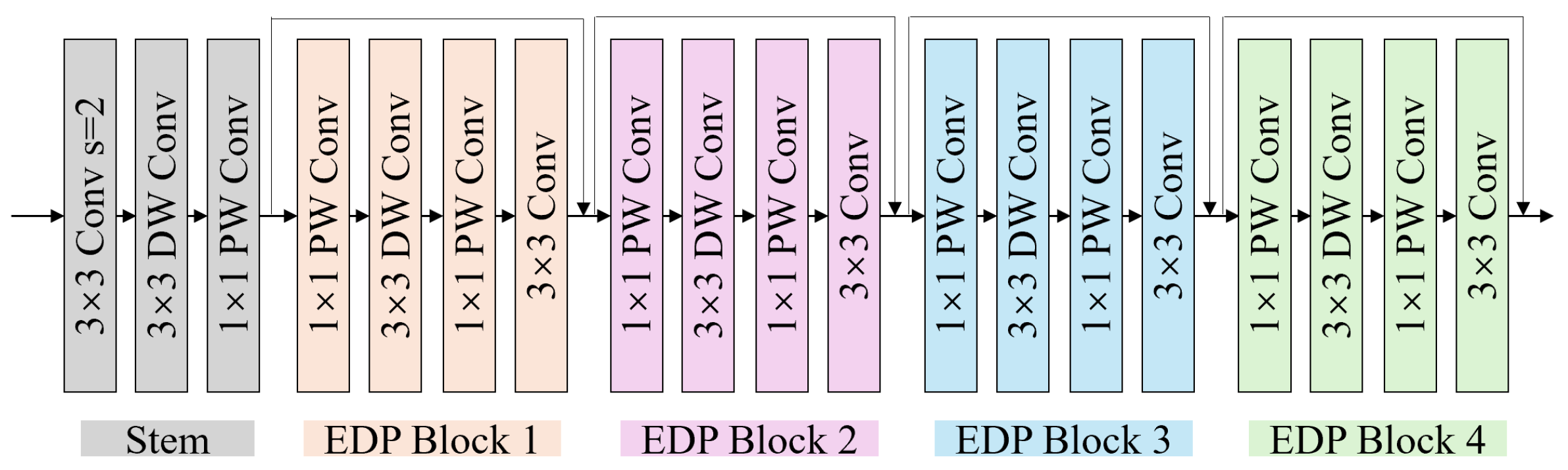 Inventions 10 00098 g001 Inventions 10 00098 g001