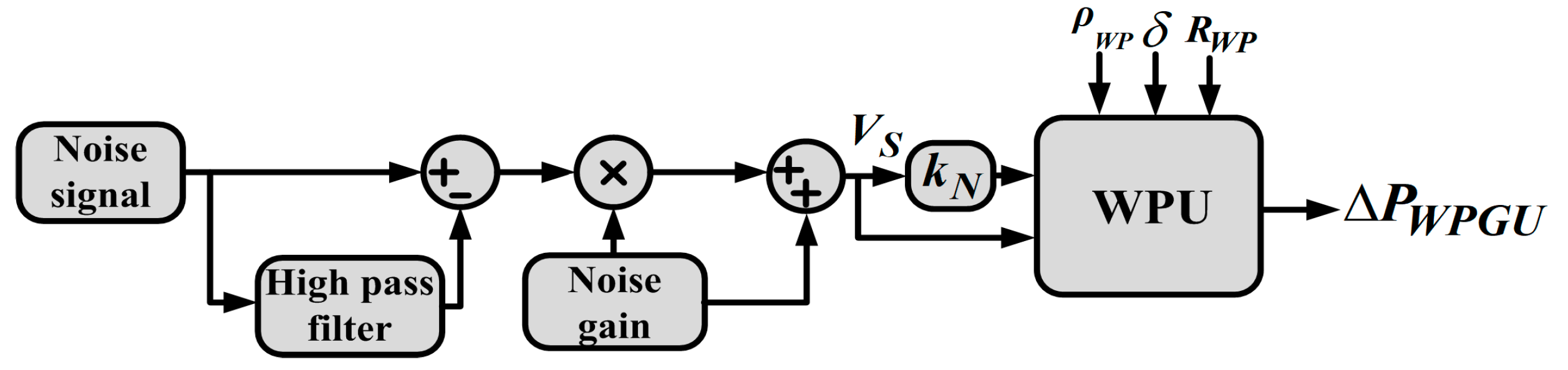 Inventions 10 00099 g009