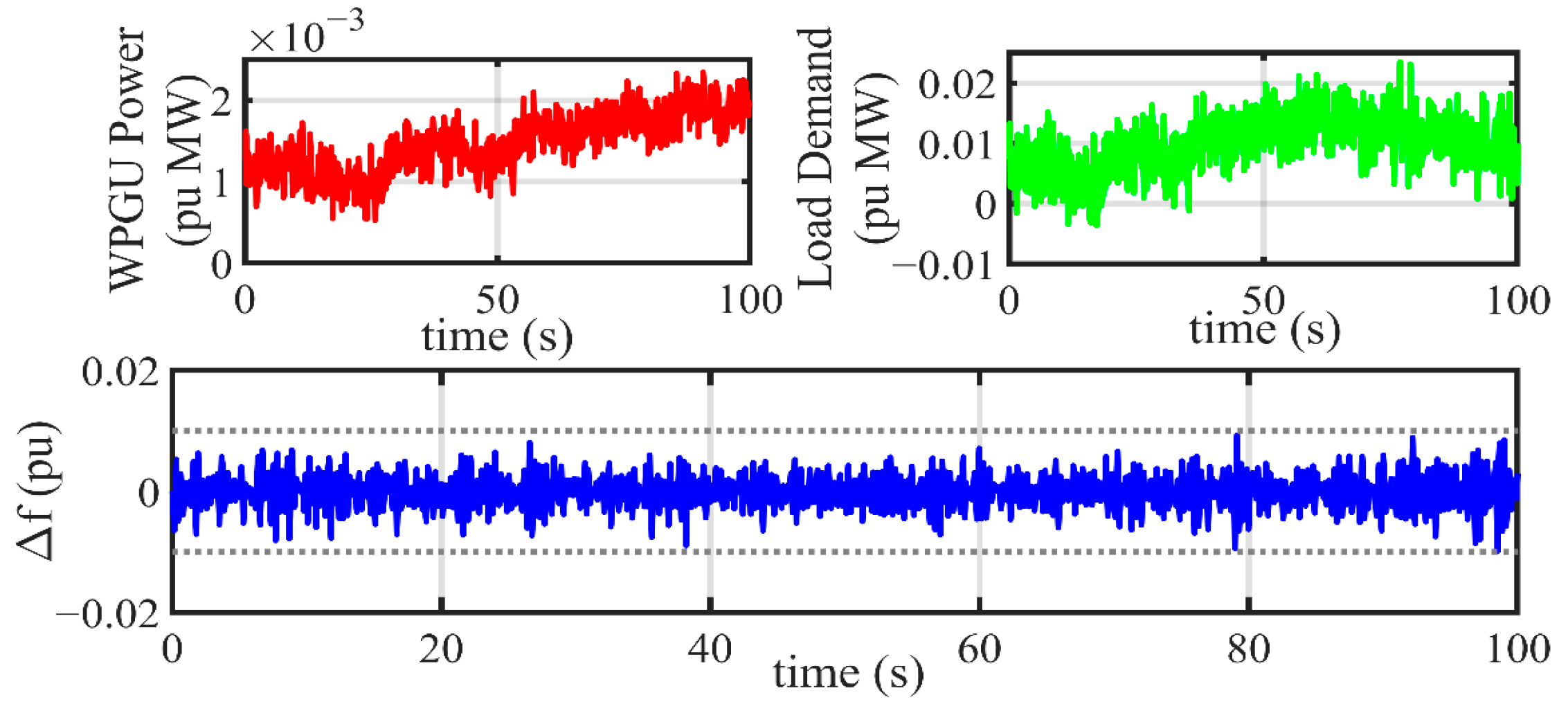 Inventions 10 00099 g011
