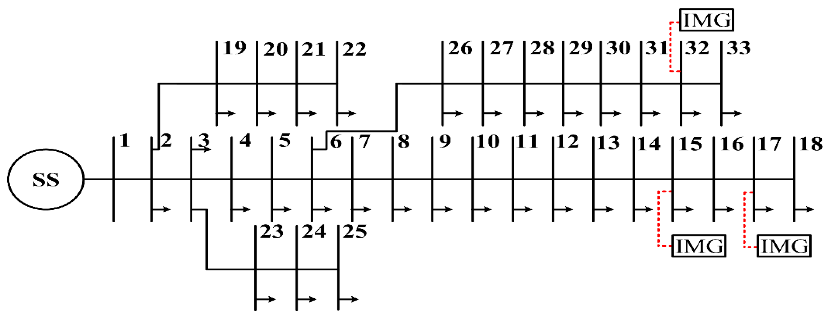 Inventions 10 00099 g013