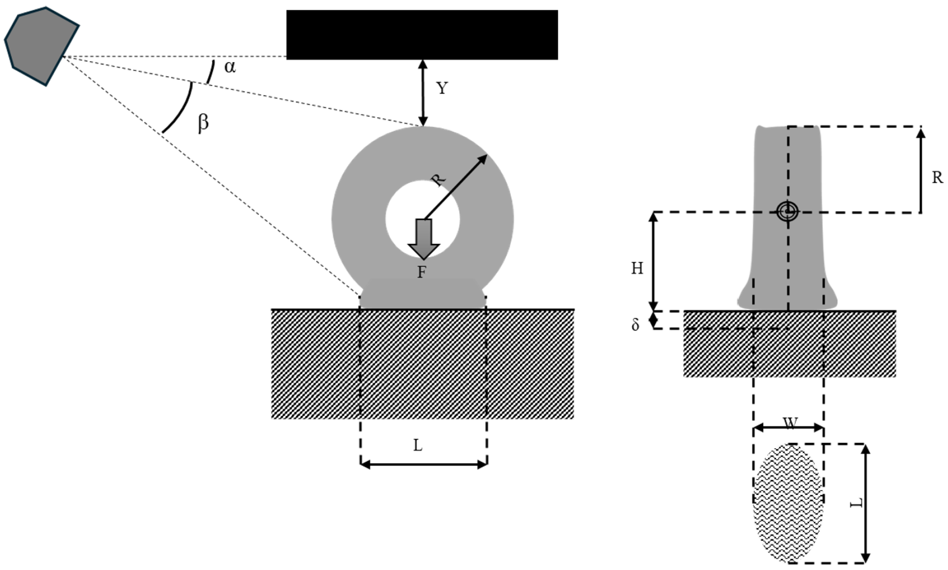 Inventions 10 00100 g001