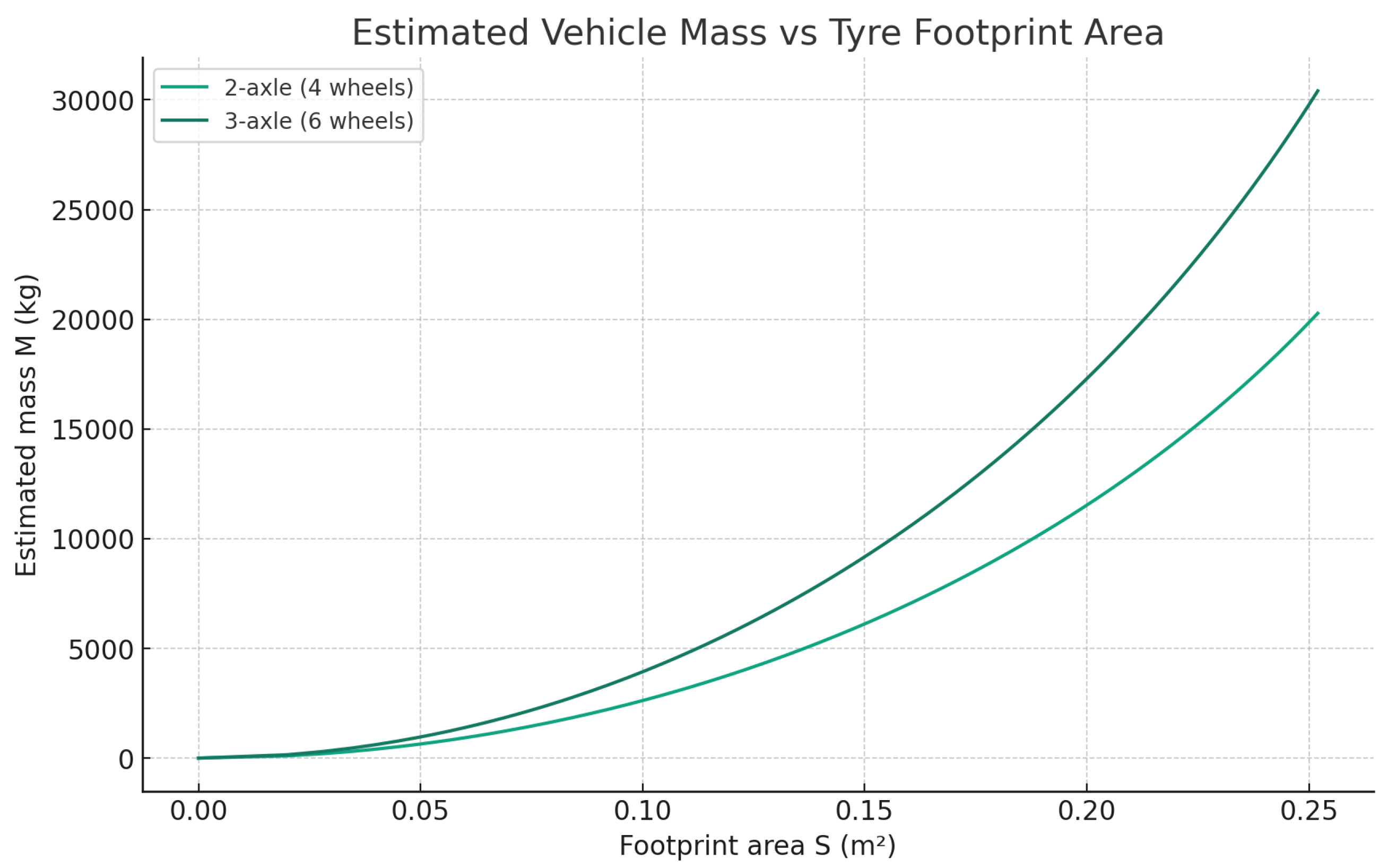 Inventions 10 00100 g004