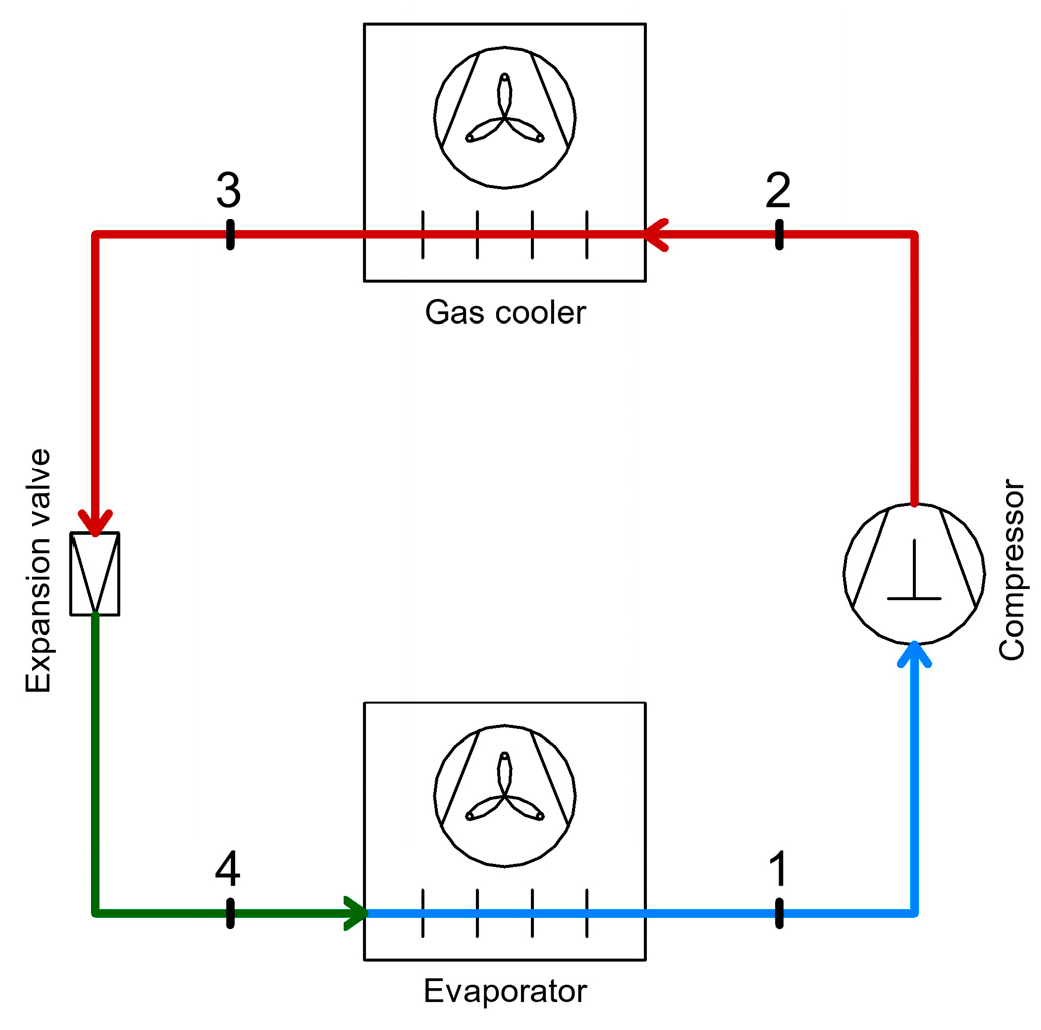 Inventions 10 00105 g001