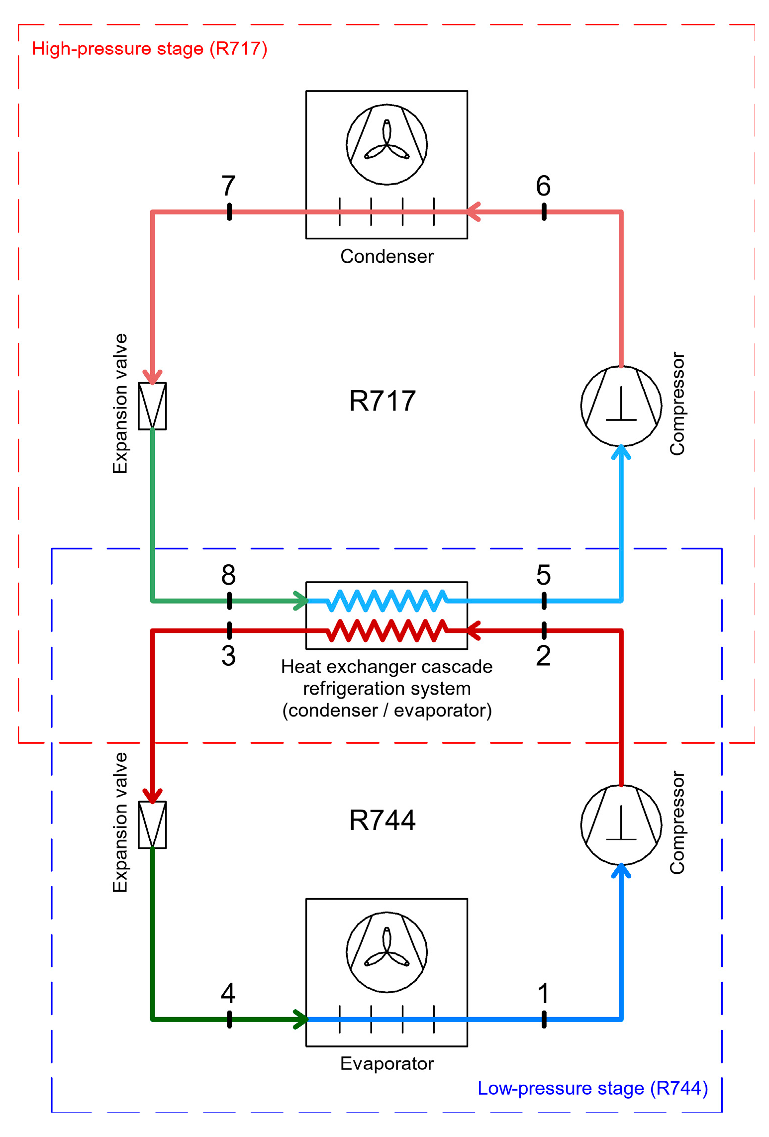 Inventions 10 00105 g003