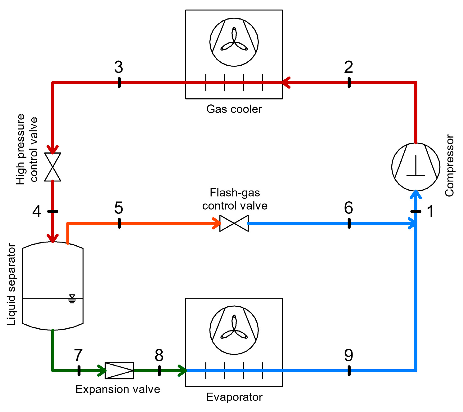 Inventions 10 00105 g005