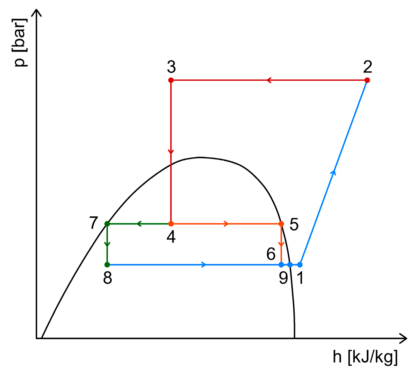 Inventions 10 00105 g006