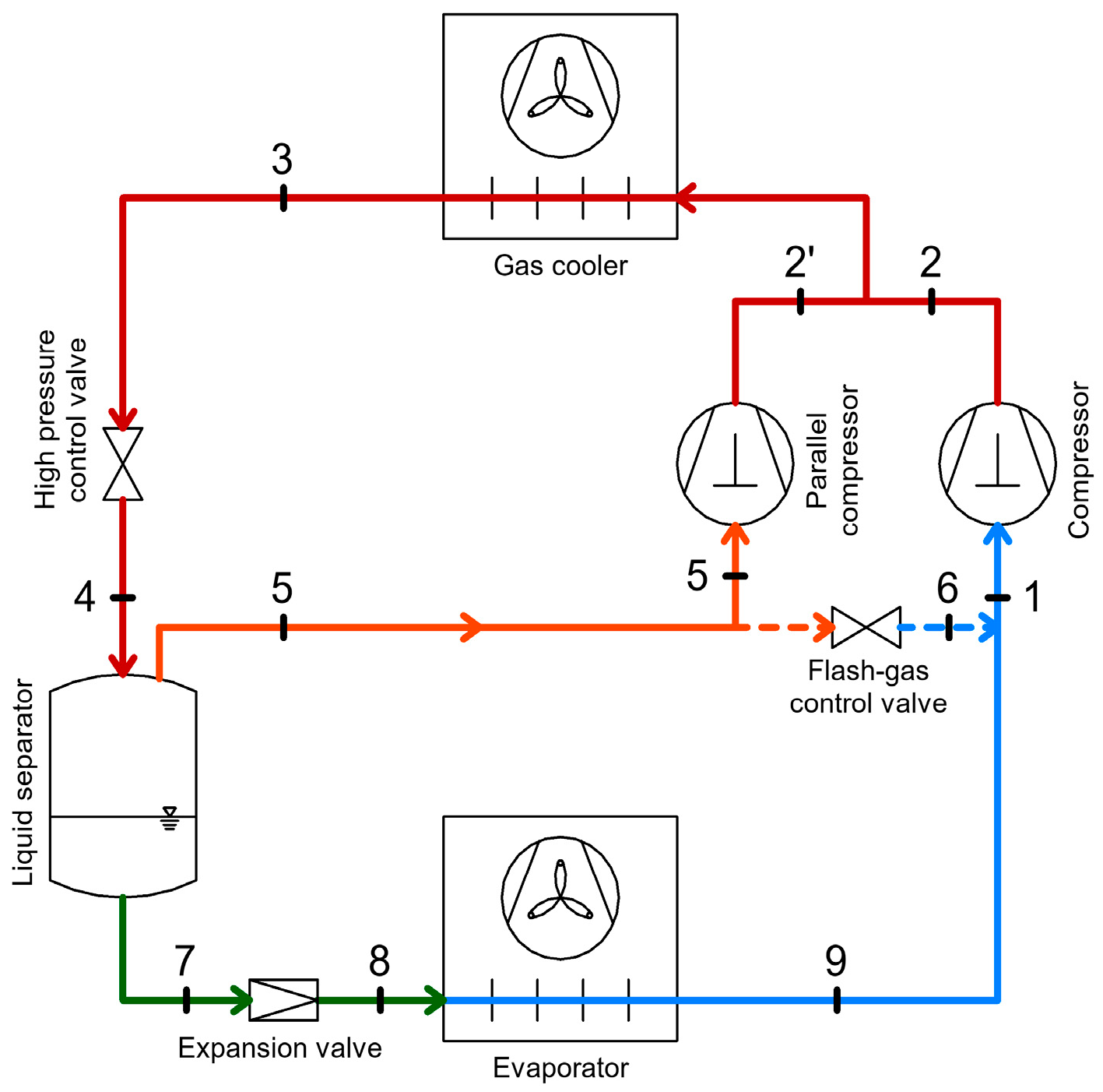 Inventions 10 00105 g007