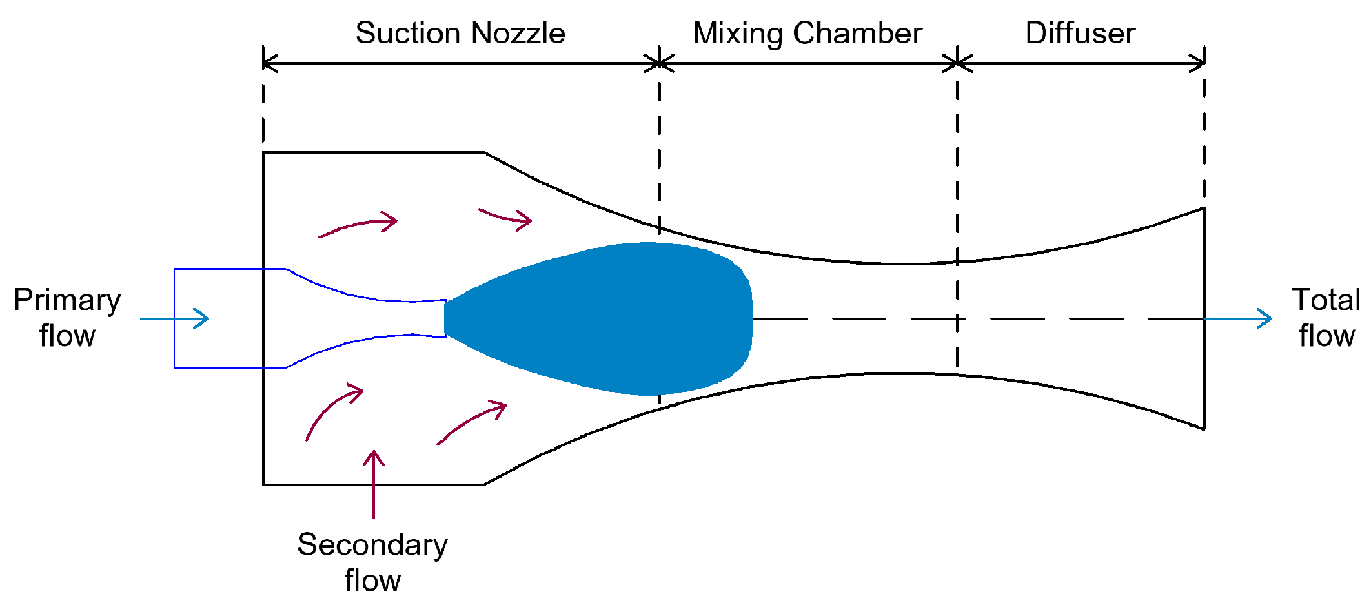 Inventions 10 00105 g009