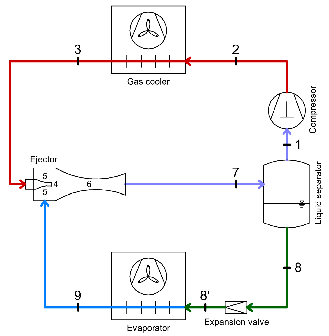 Inventions 10 00105 g010