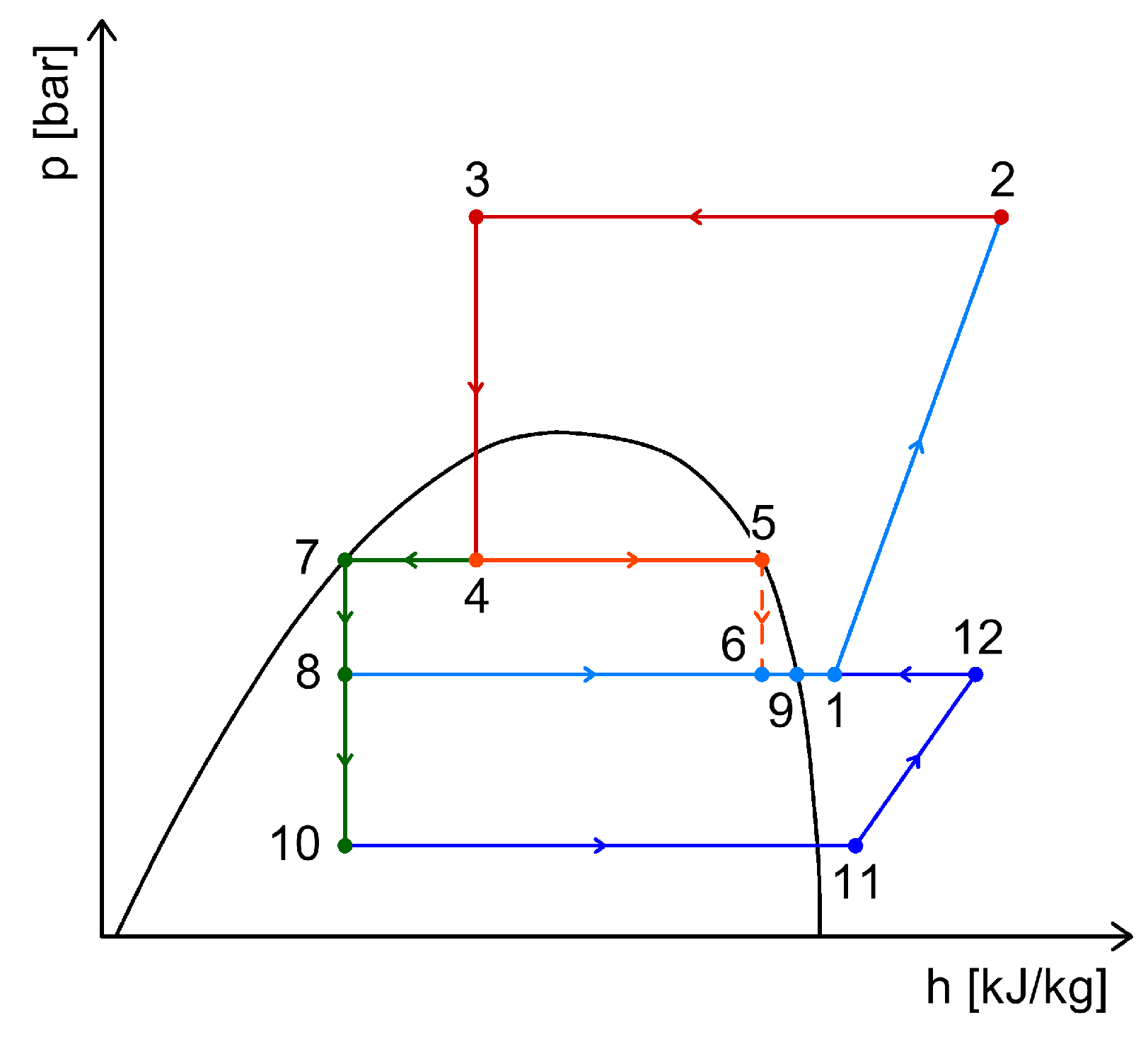 Inventions 10 00105 g013