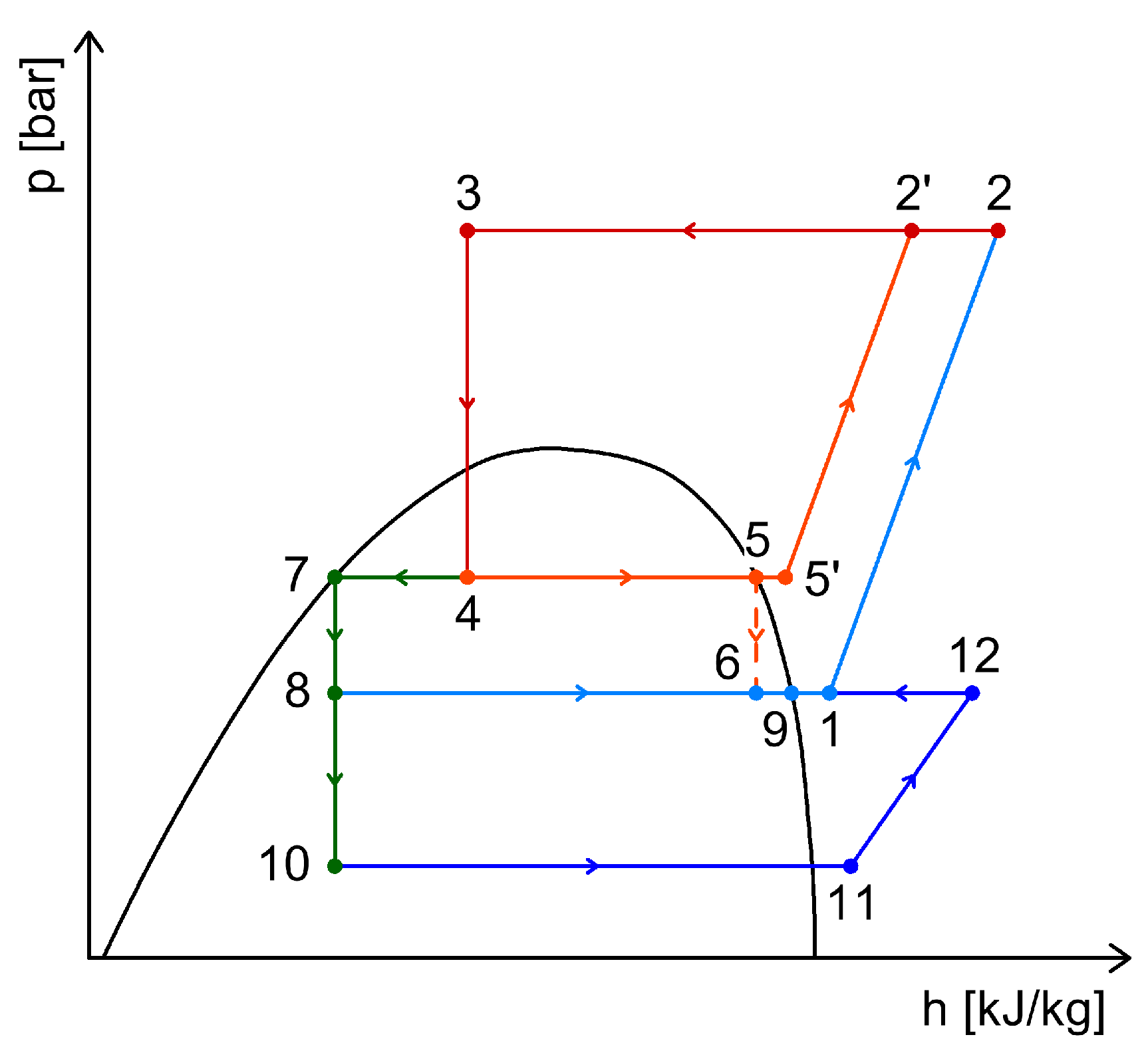 Inventions 10 00105 g015