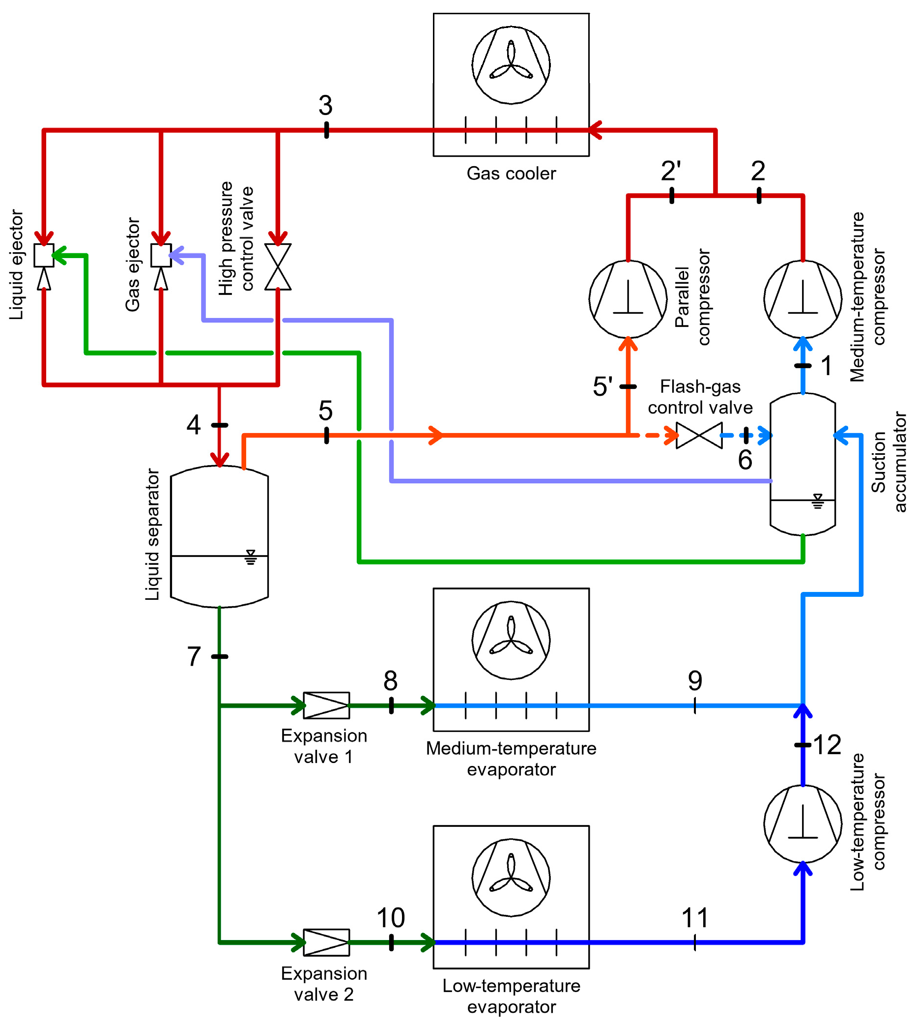 Inventions 10 00105 g016