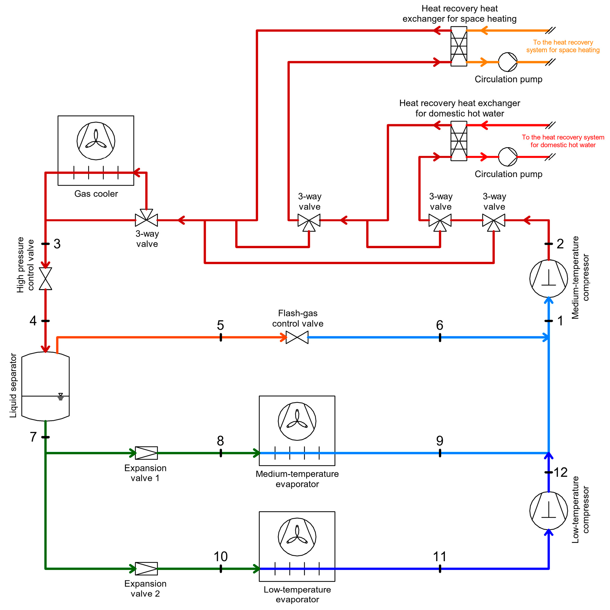 Inventions 10 00105 g017