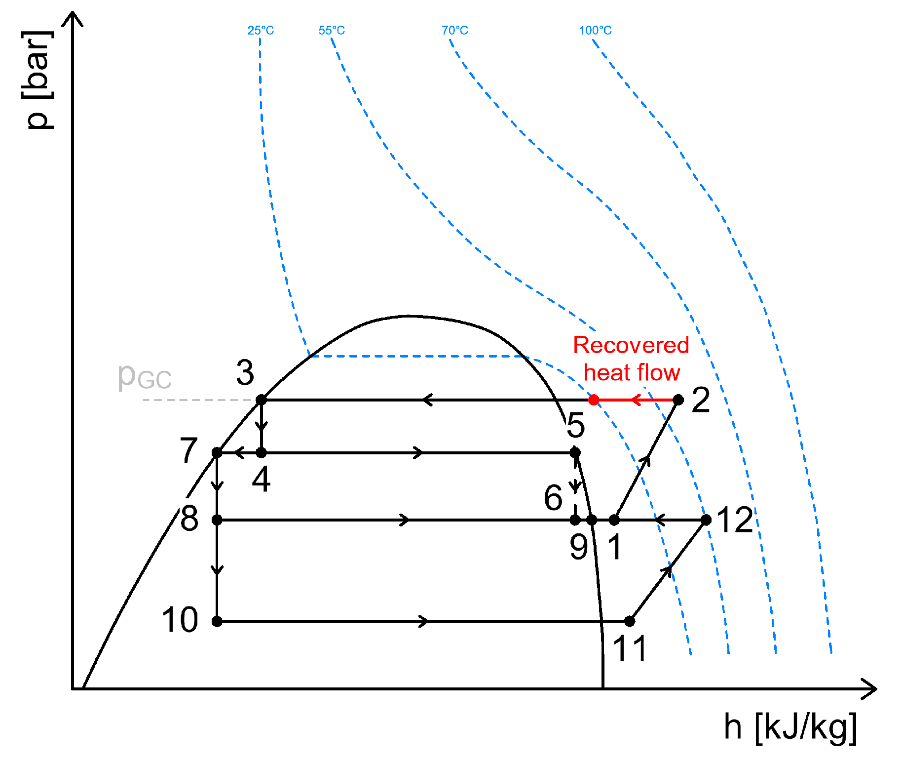 Inventions 10 00105 g019